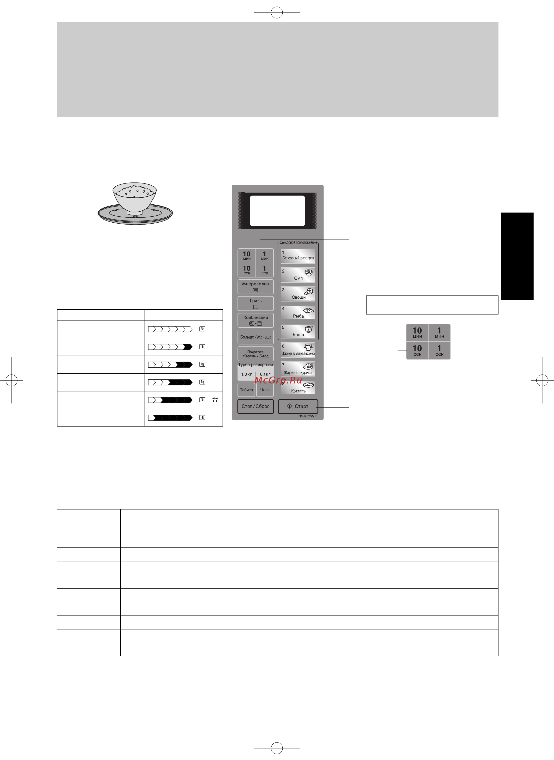 Panasonic NN-K575 MFZPE [6/15] Выберите уровень мощности микроволн