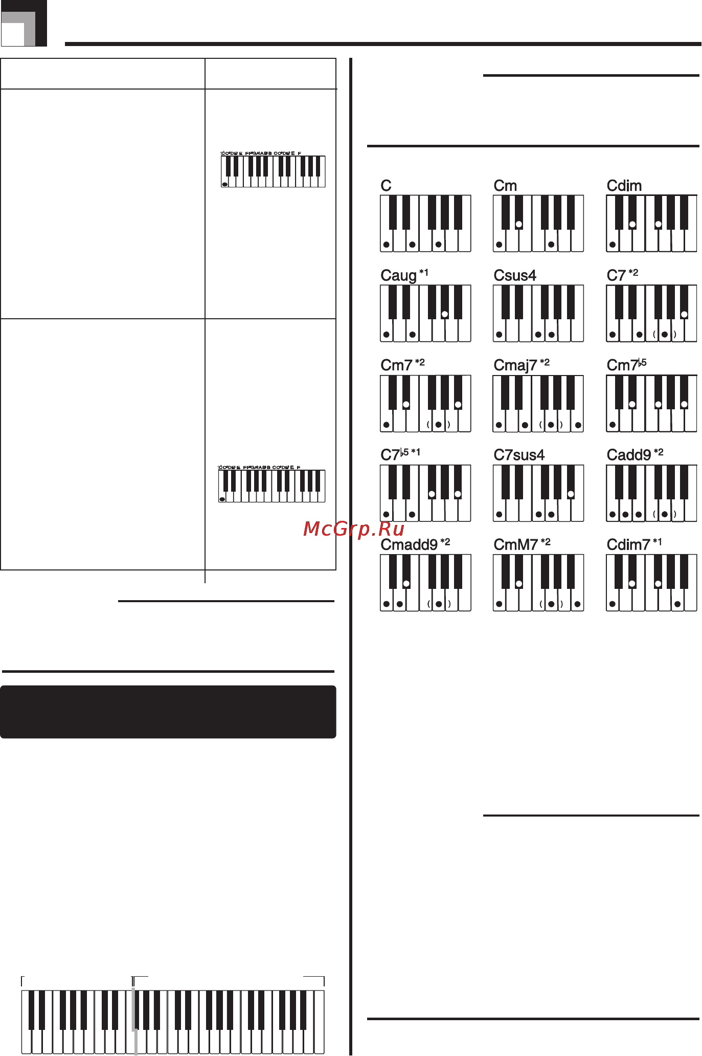 Casio CTK-230 [24/48] Регистр аккомпанемента и регистры мелодии в режиме fingered