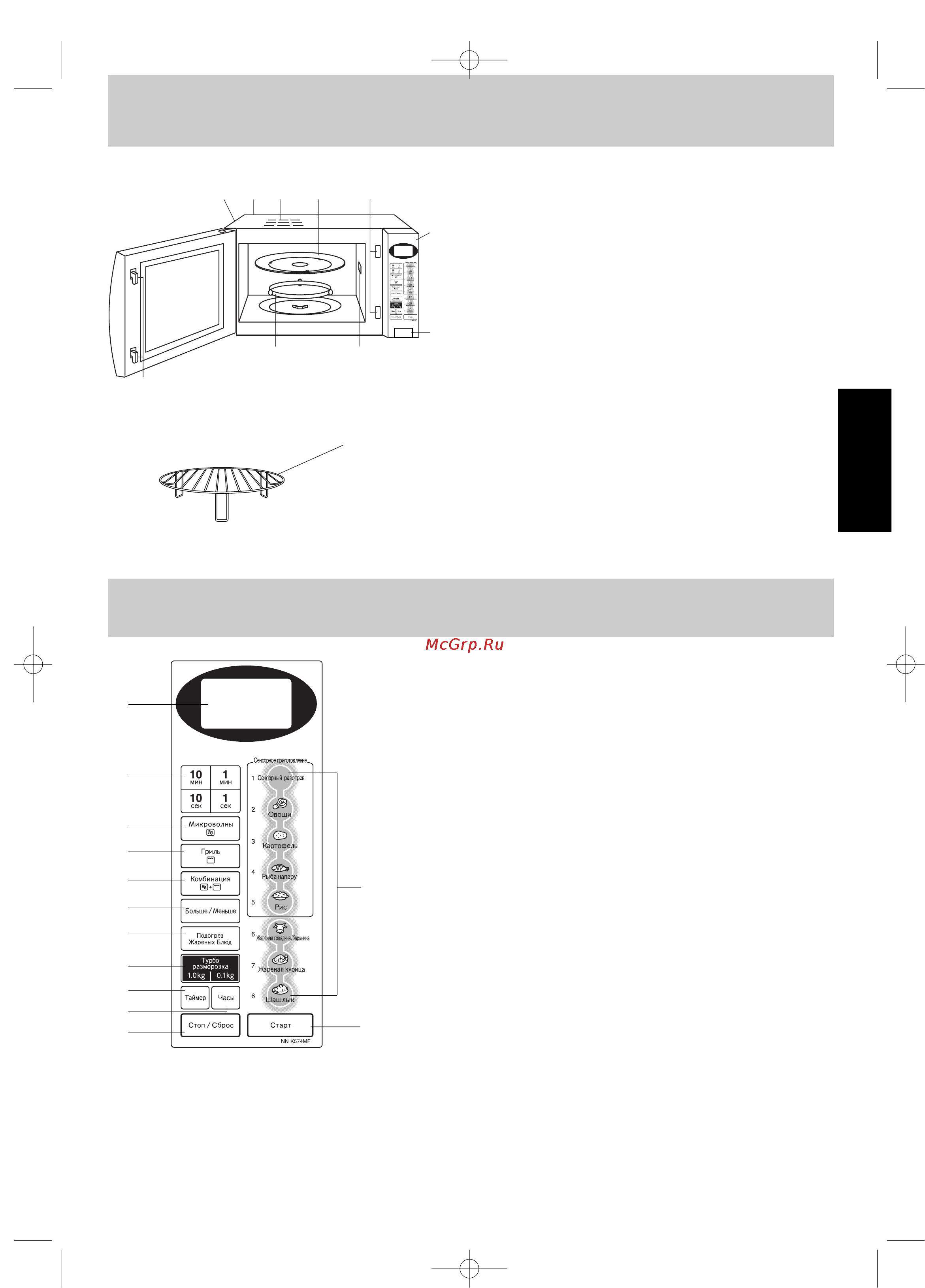 Panasonic NN-K574M [4/15] Принципиальная схема устройства
