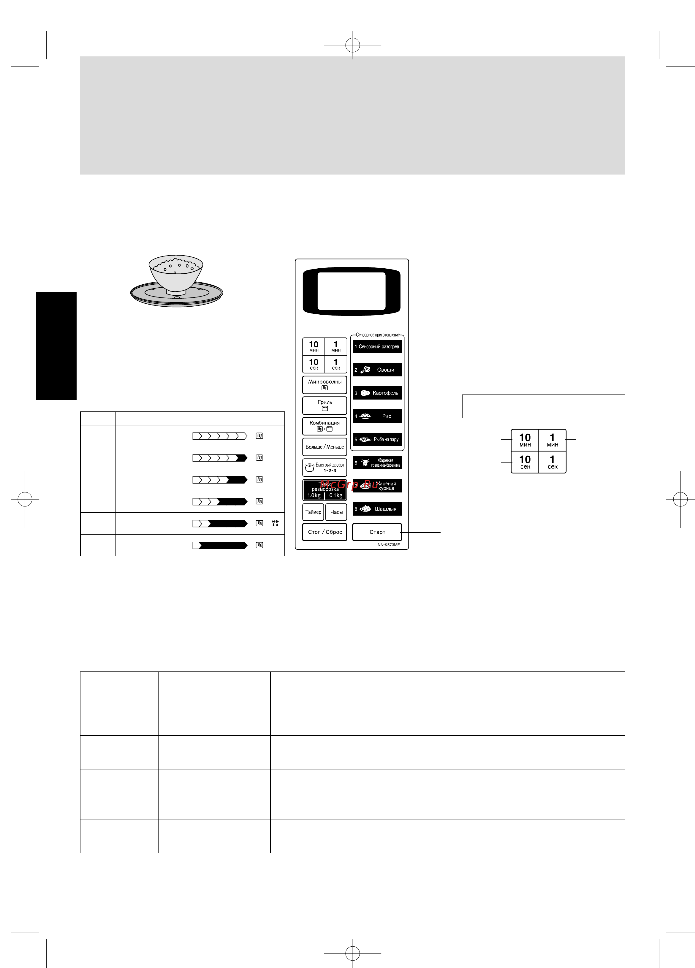 Panasonic NN-K573MF [7/17] Нажмите старт