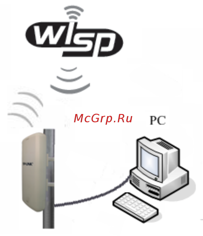 Tp-Link TL-WA5210G Инструкция по эксплуатации онлайн [14/114] 4011