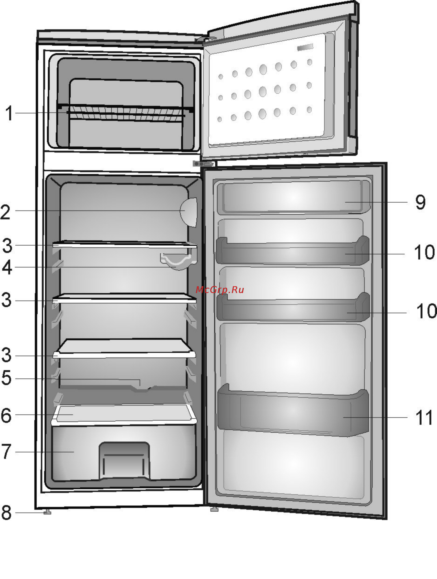 Beko DSK 28000 Инструкция по эксплуатации онлайн [4/15] 4013