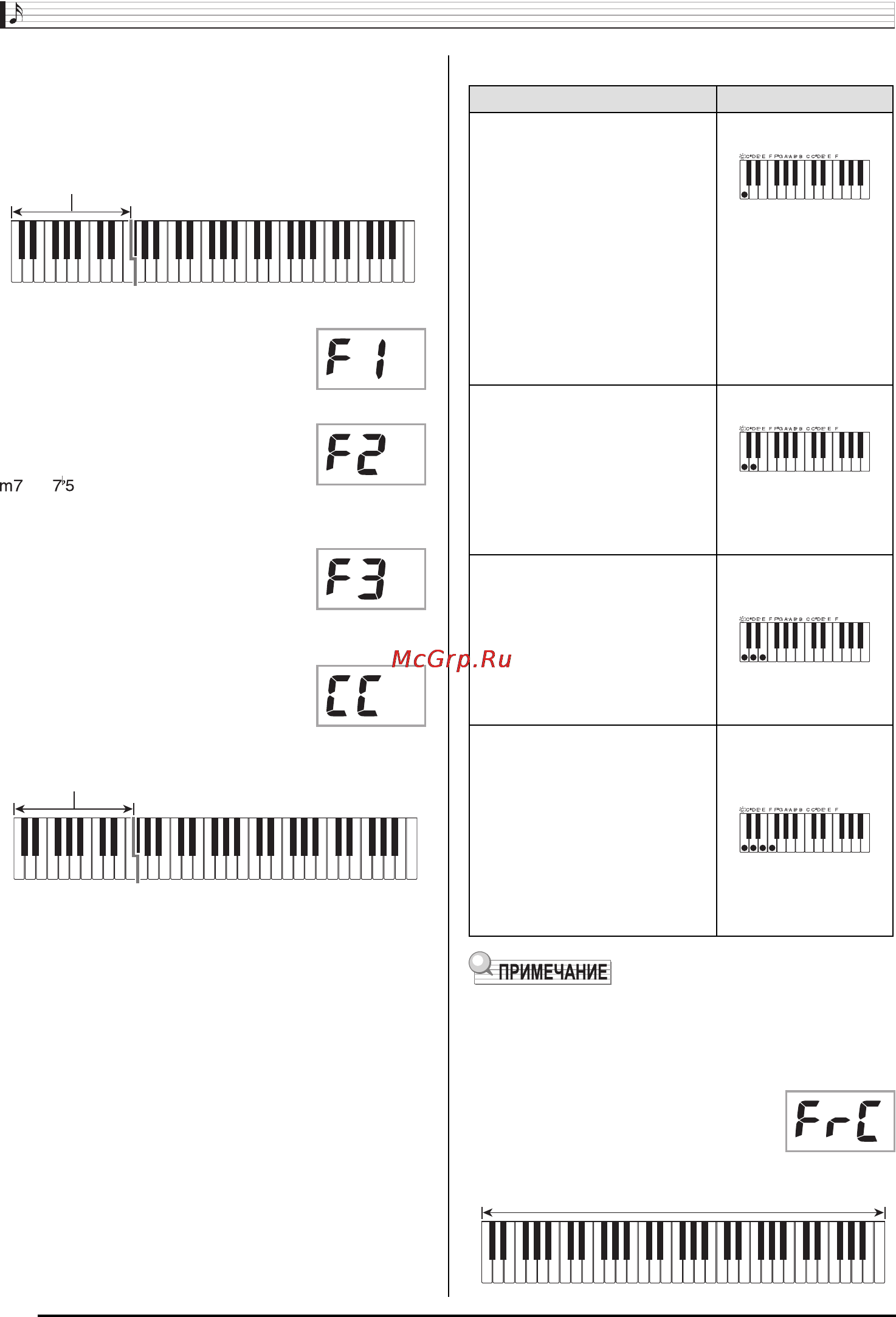Casio CTK-5000 [40/80] Использование автоаккомпанемента