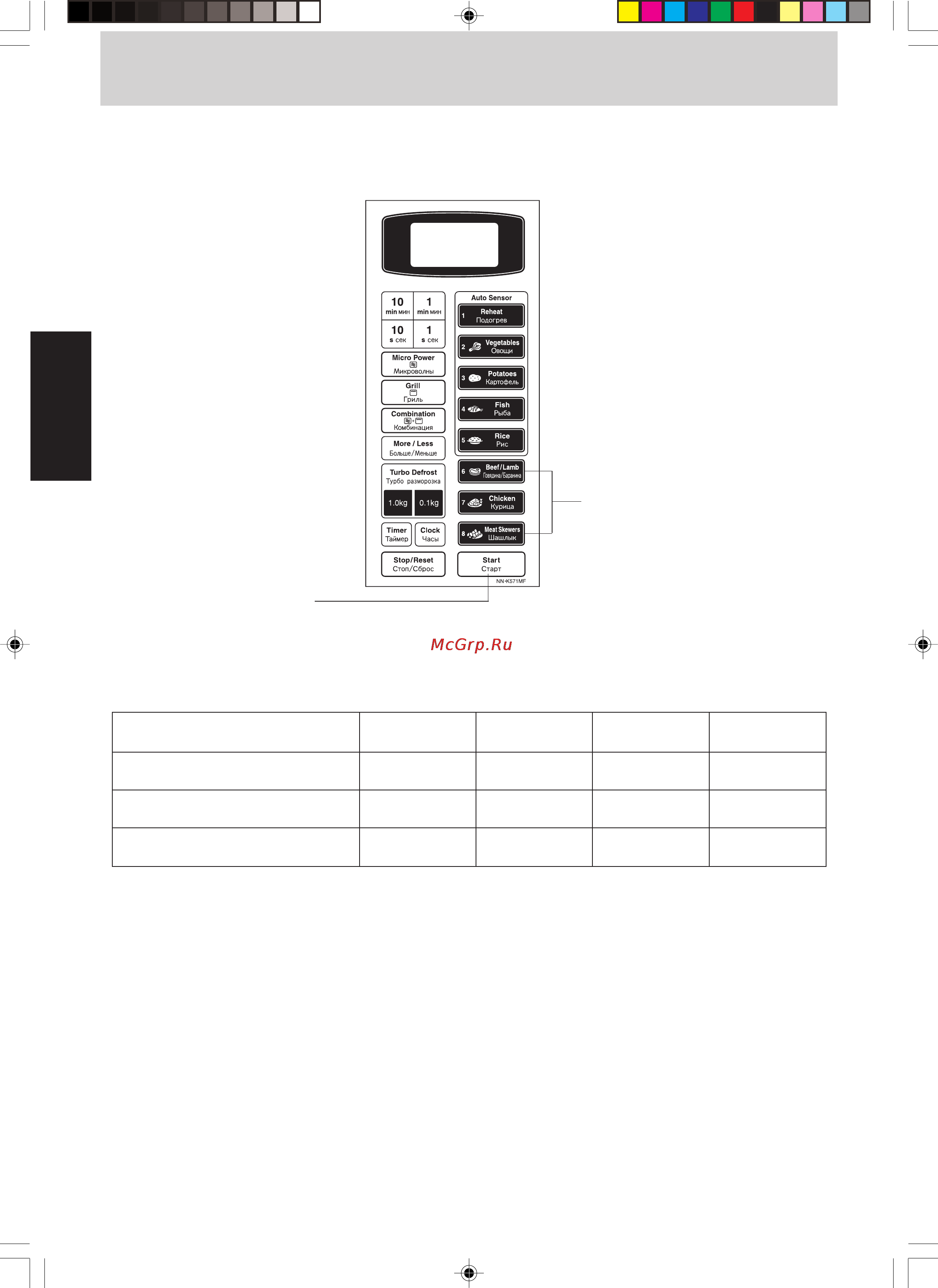 Panasonic NN-K571MF [12/14] Автоматические программы меню
