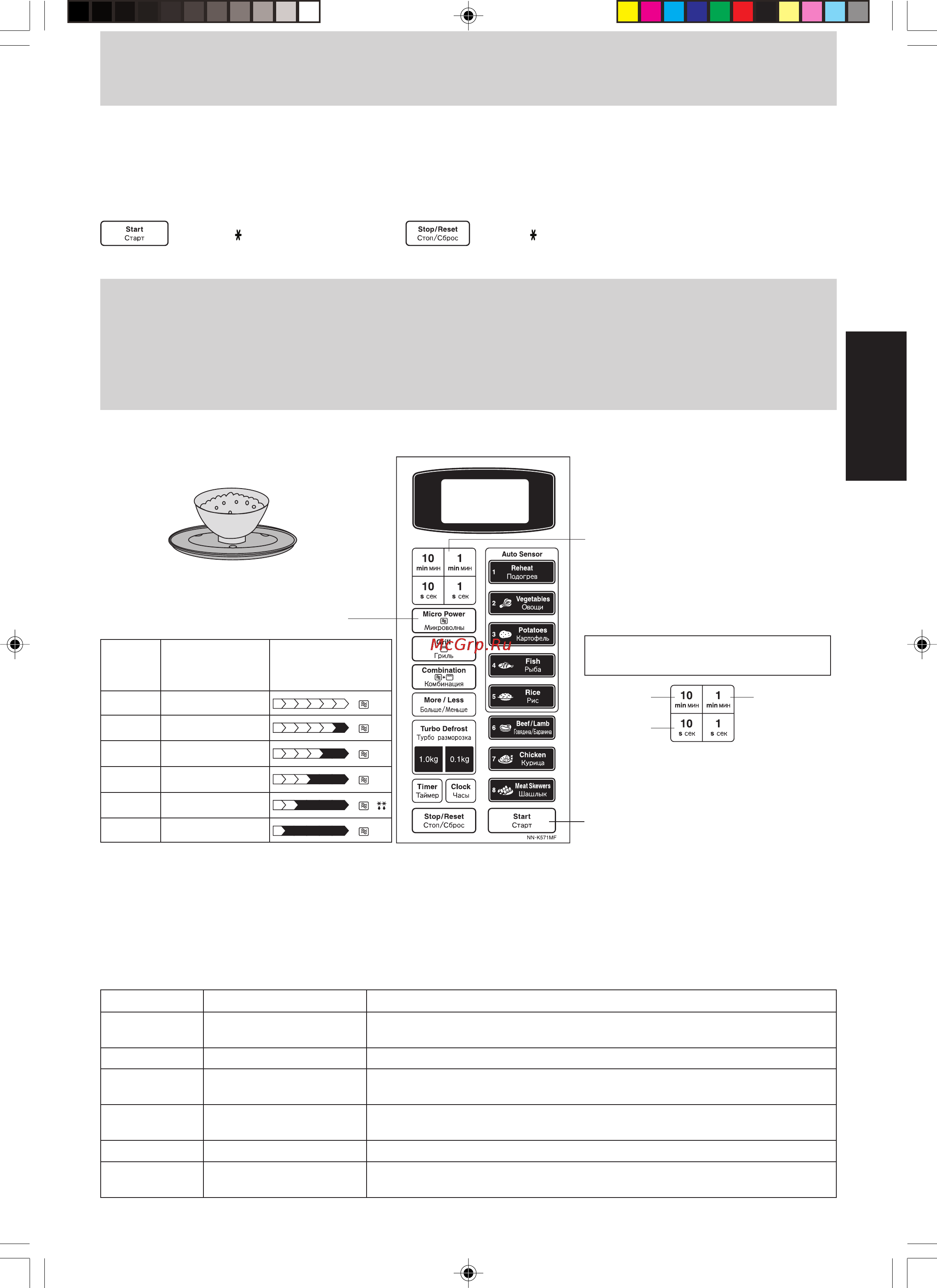 Panasonic NN-K571M [7/14] Защита от детей