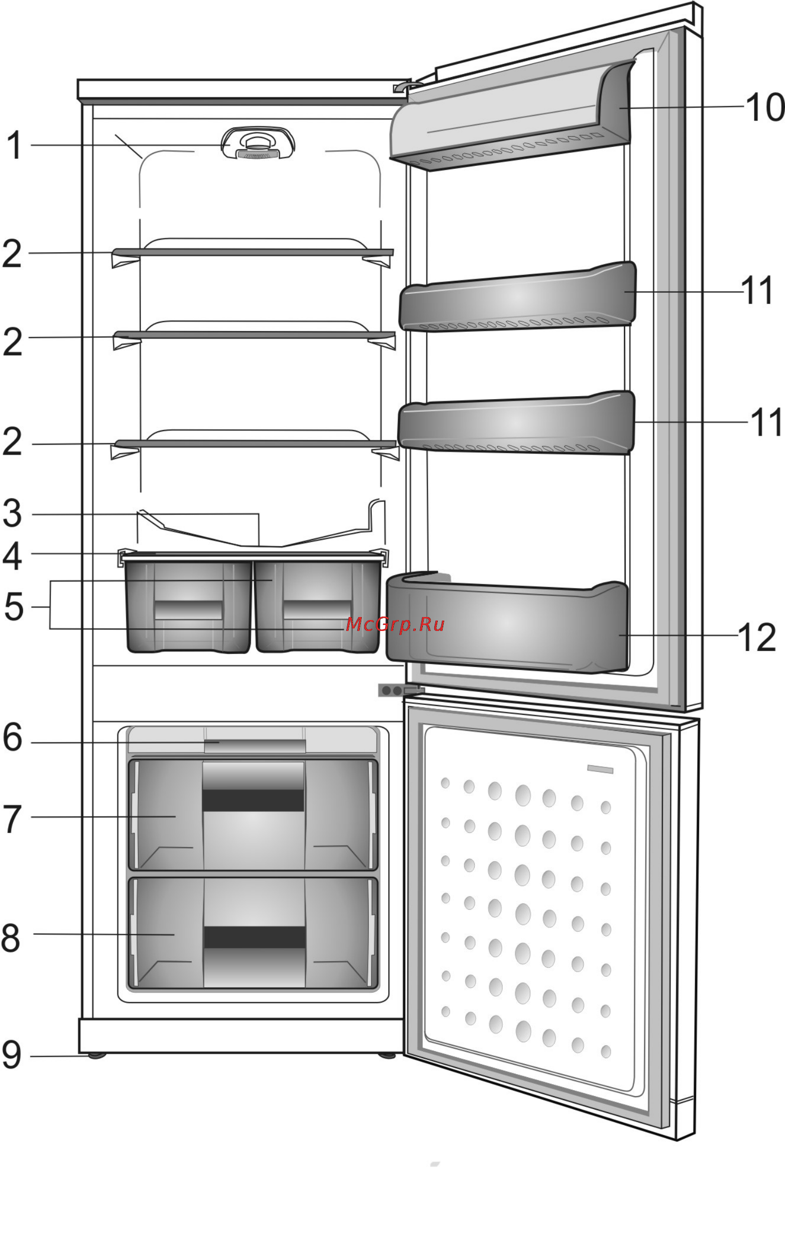 Beko CSK 25050 Инструкция по эксплуатации онлайн [5/20] 4020