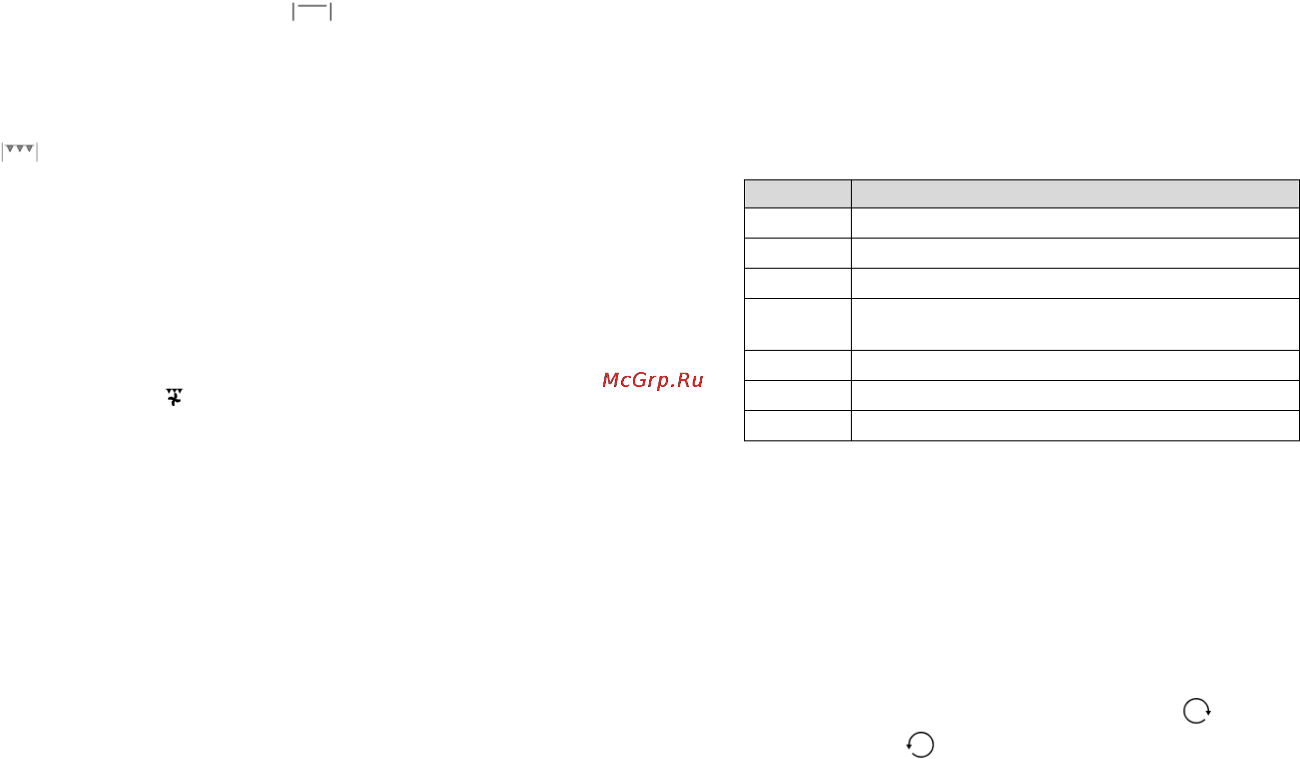 Indesit K3E51/EU [7/12] Вентилируемый гриль