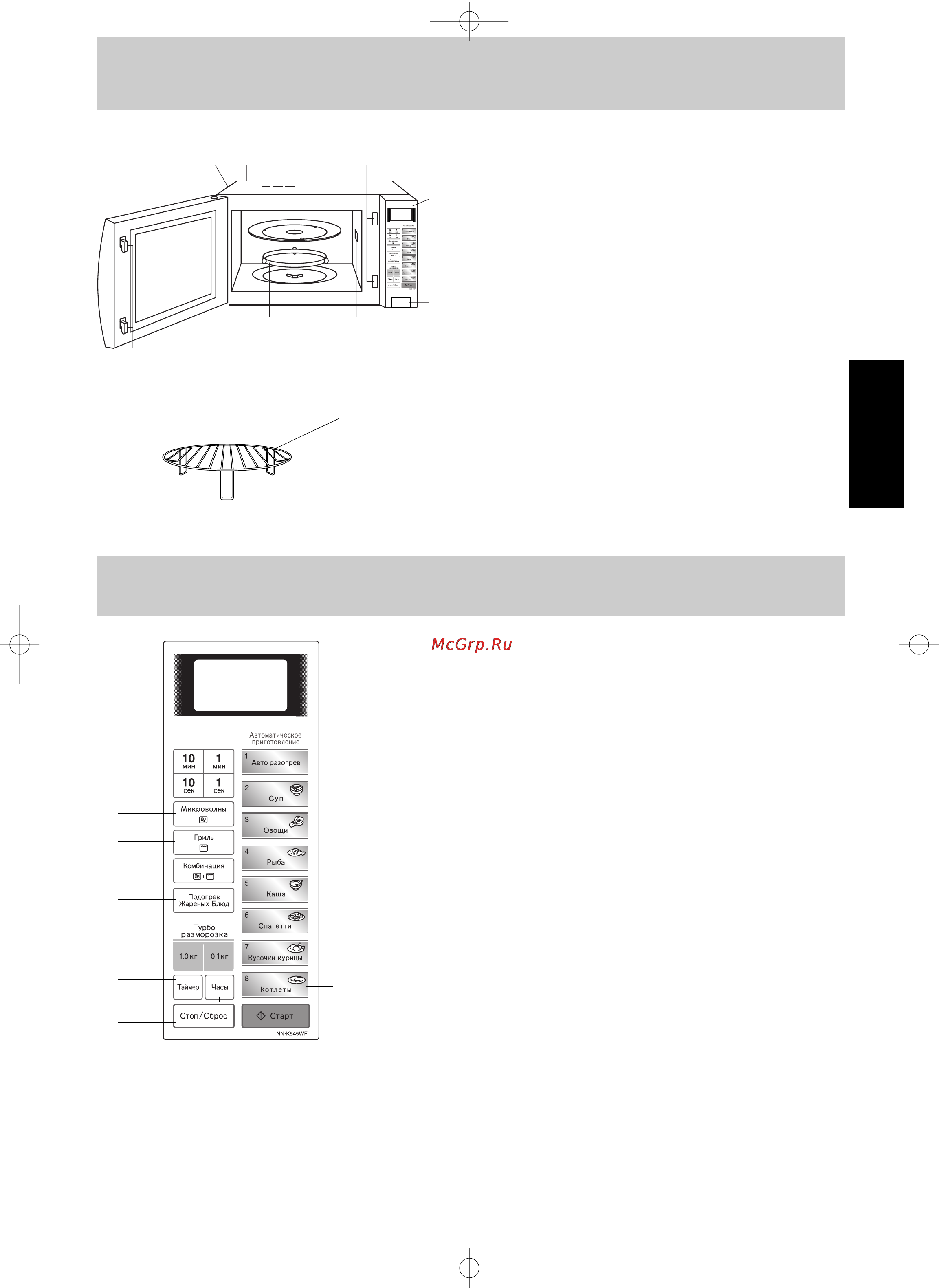 Panasonic NN-K545W [4/14] Панель управления