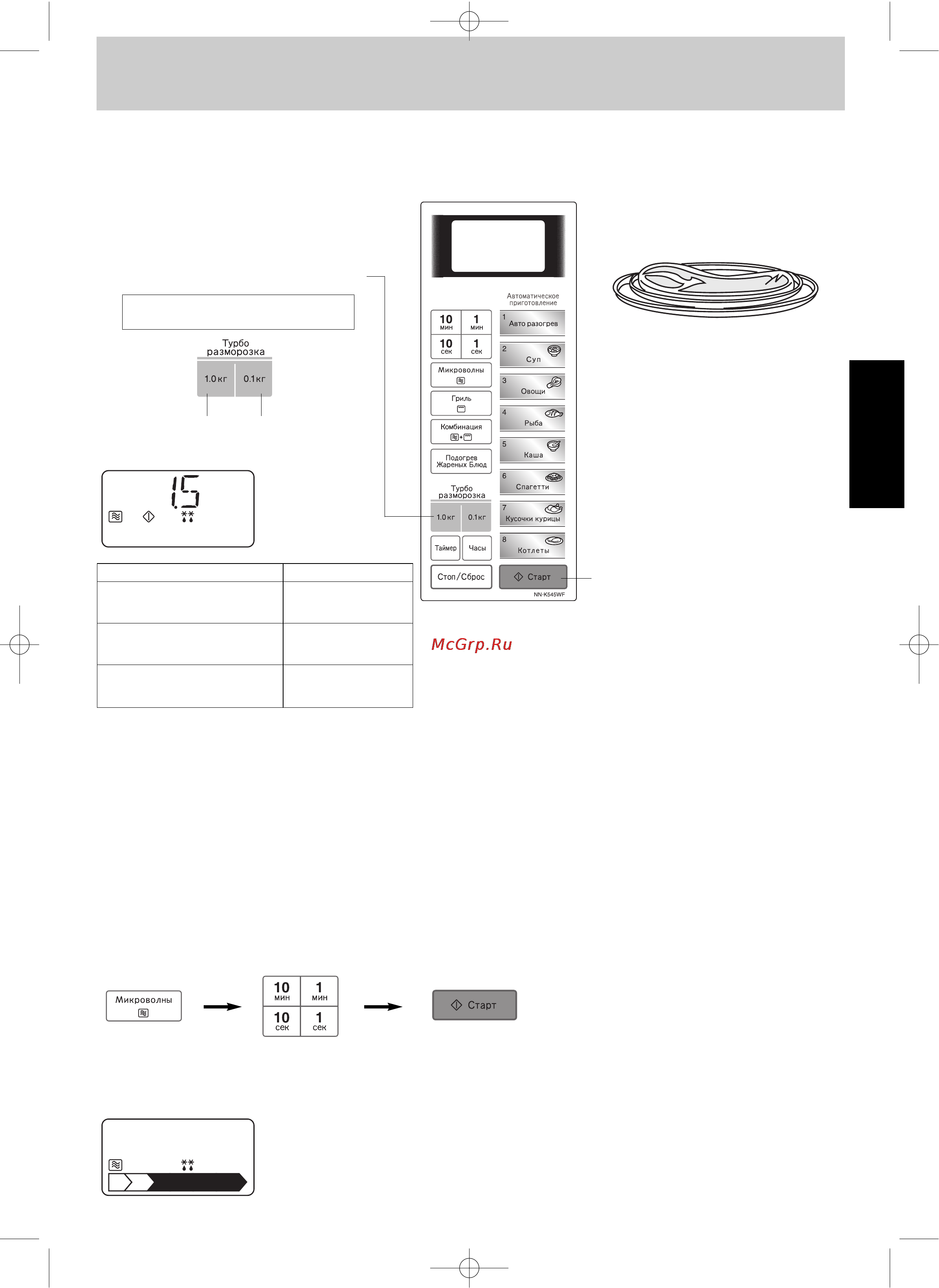 Panasonic NN-K545W [8/14] На экране дисплея показано