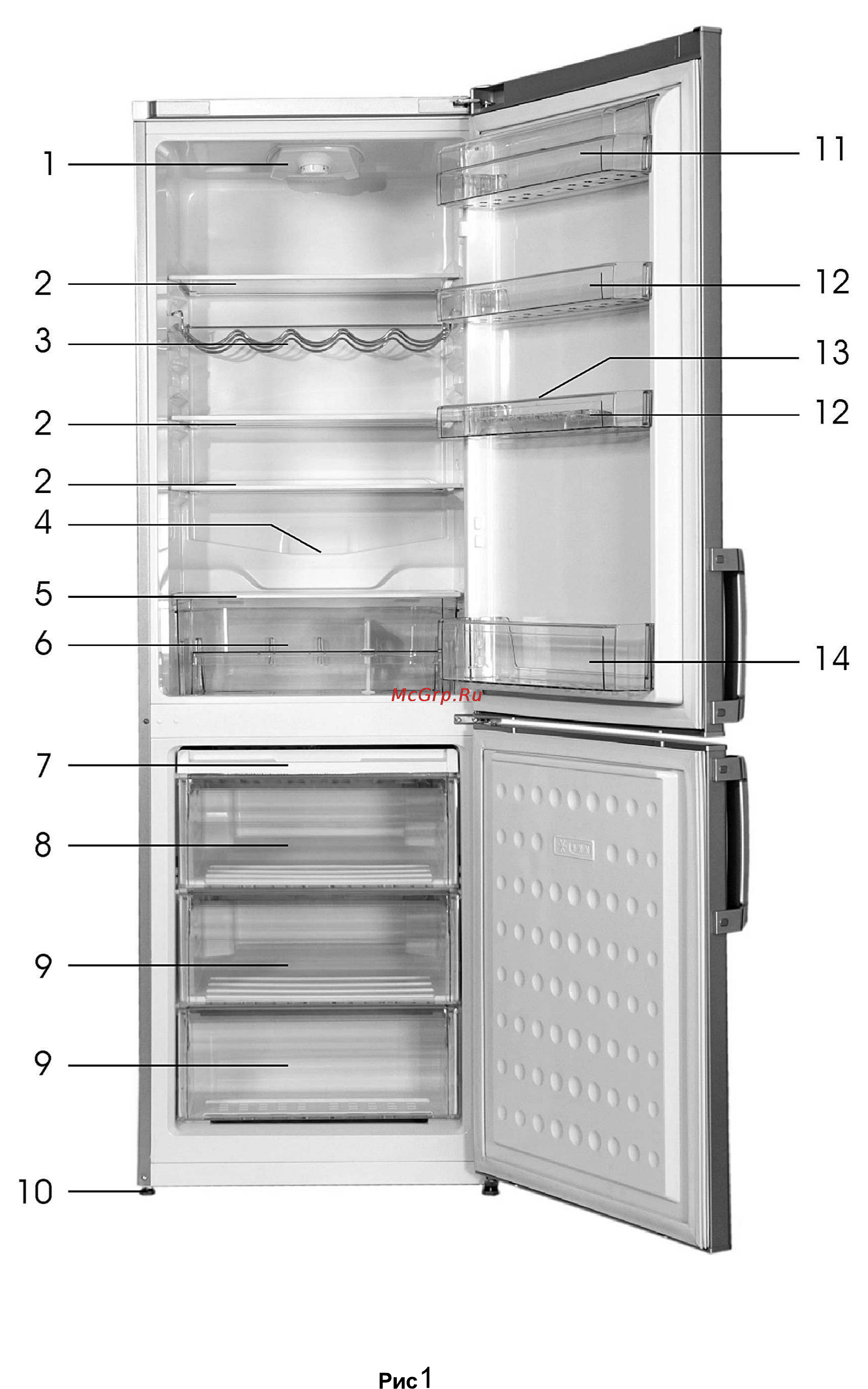 Beko CS334020S Инструкция по эксплуатации онлайн [2/17] 4031