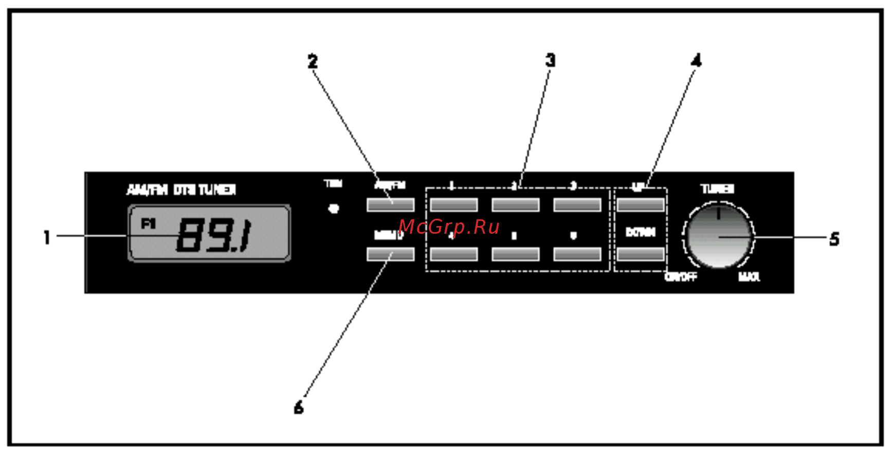 Inter-M ACR-120M [5/12] Секция тюнера