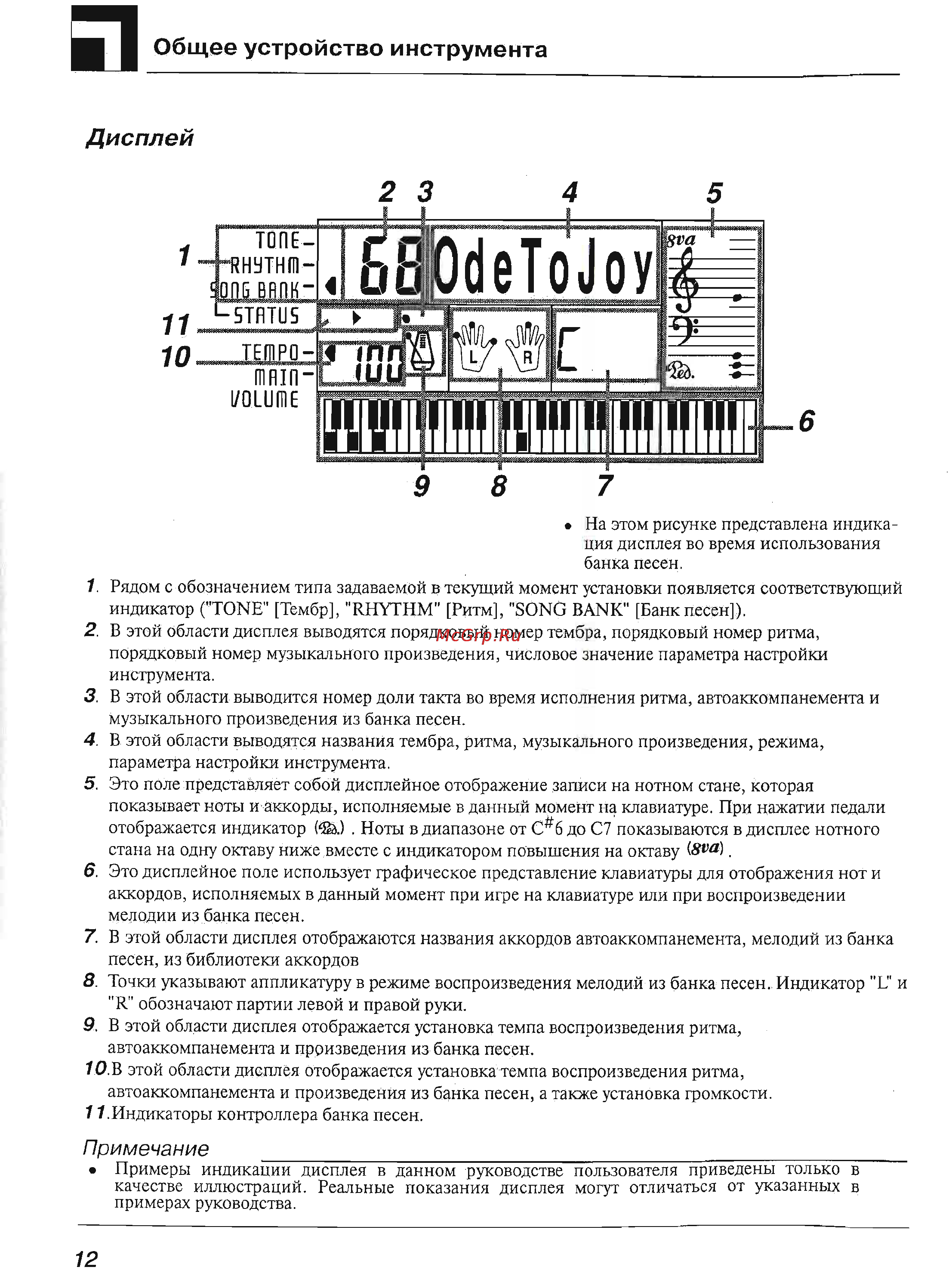 Casio CTK-496 Инструкция по эксплуатации онлайн [12/22] 4036