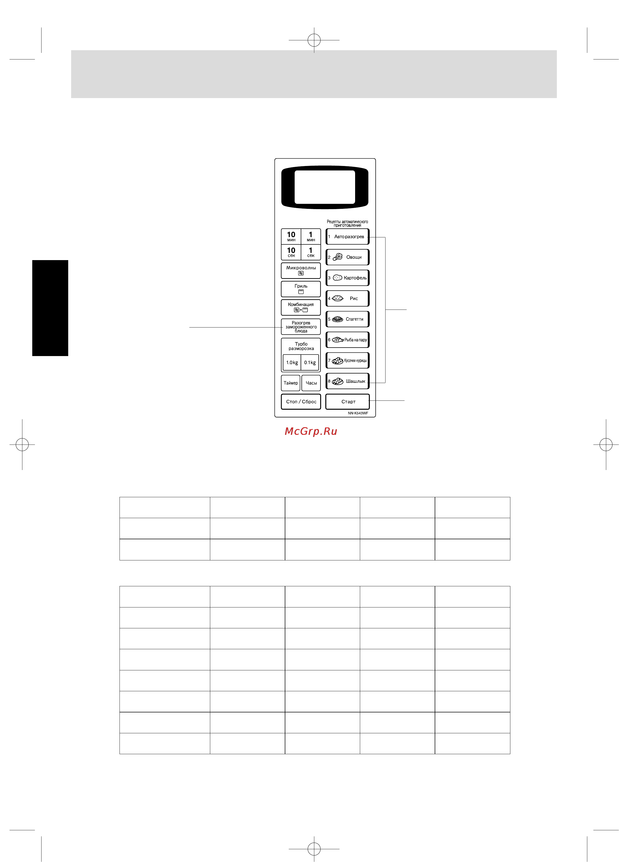 Panasonic NN-K543WF [12/15] Приготовление одним касанием кнопки