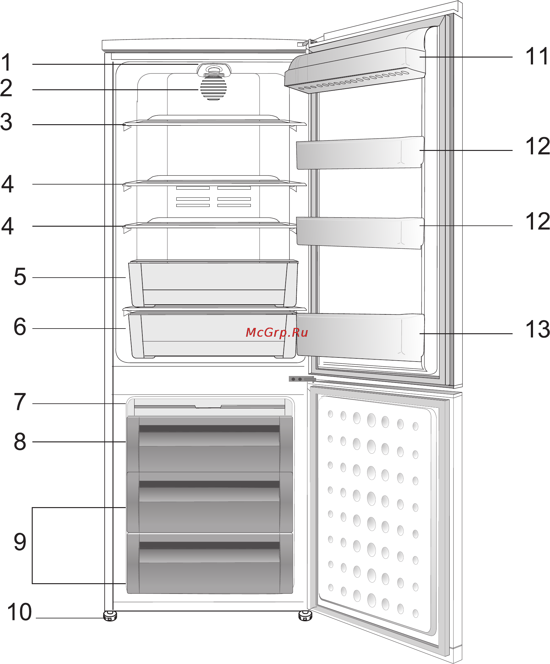 Beko CN335220 Инструкция по эксплуатации онлайн [3/24] 4046