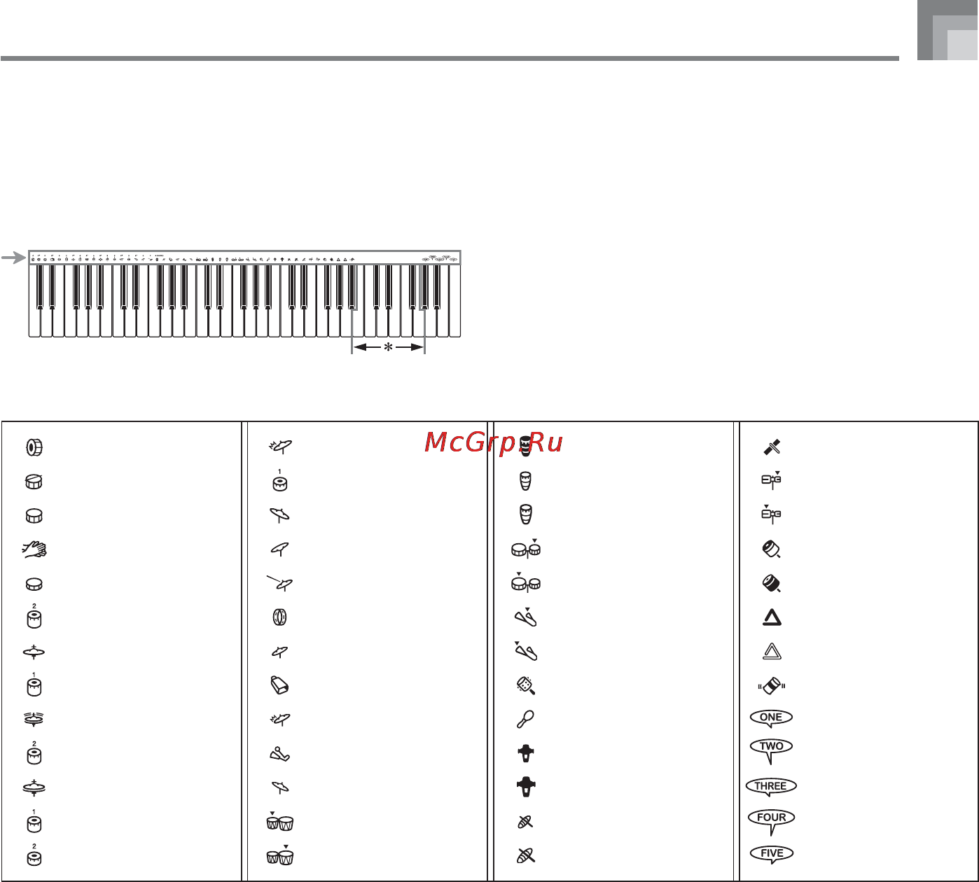 Casio CTK-710 [41/48] Перечень ударных инструментов