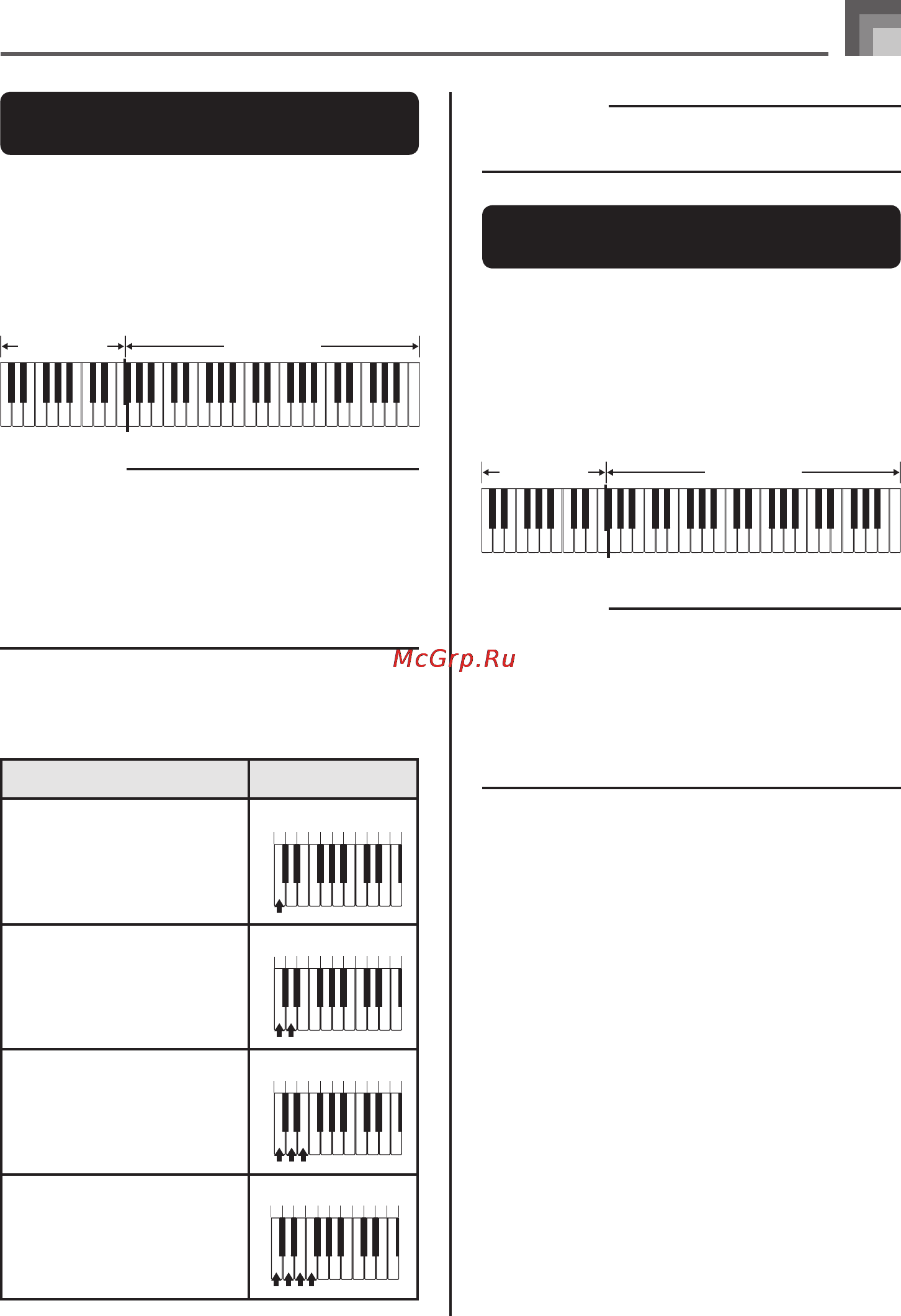 Casio CTK-800 [35/68] Метод исполнения аккордов casio chord