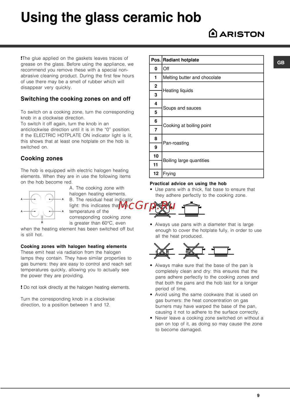 Hotpoint-Ariston C3V M57 W RU