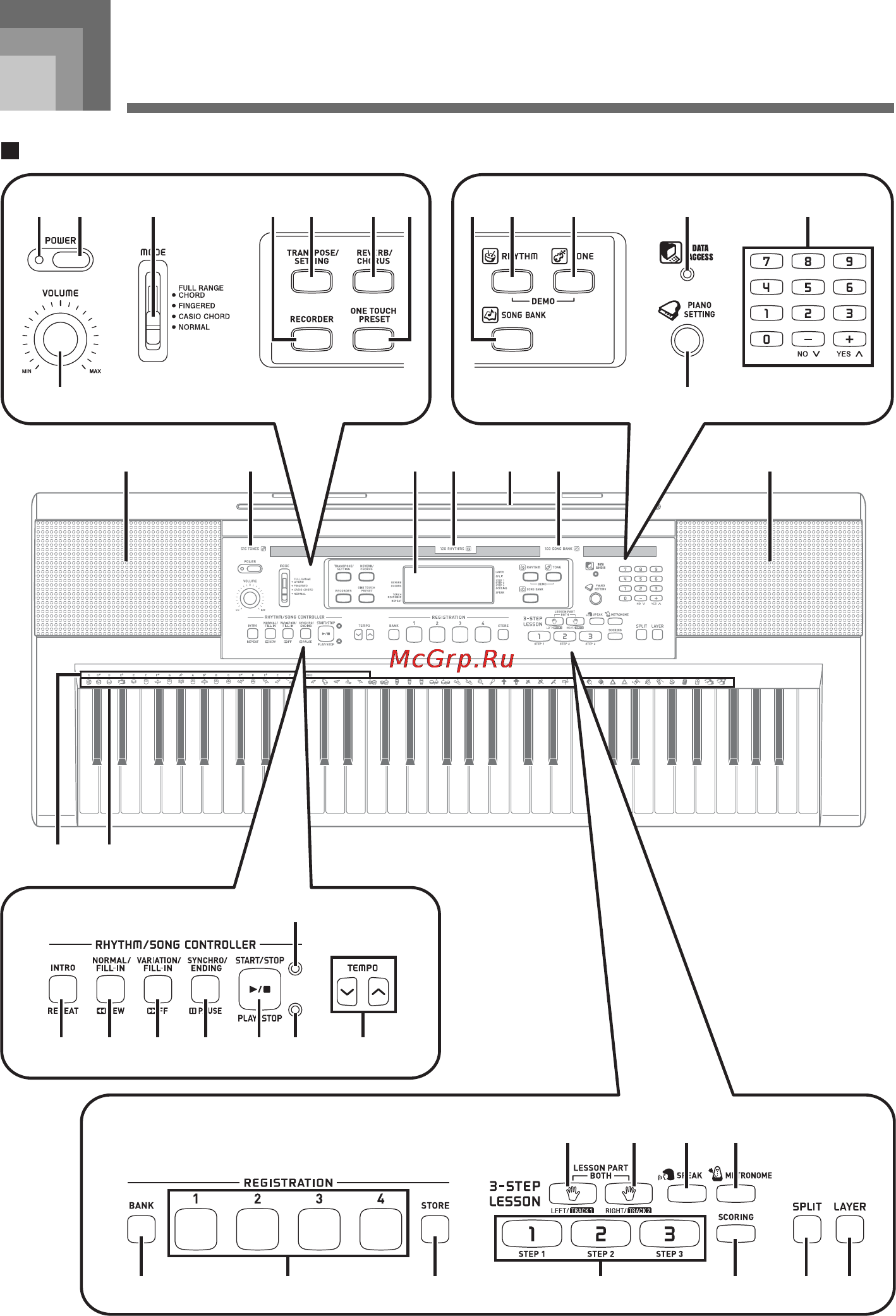 Casio WK-110 [10/71] Общие сведения