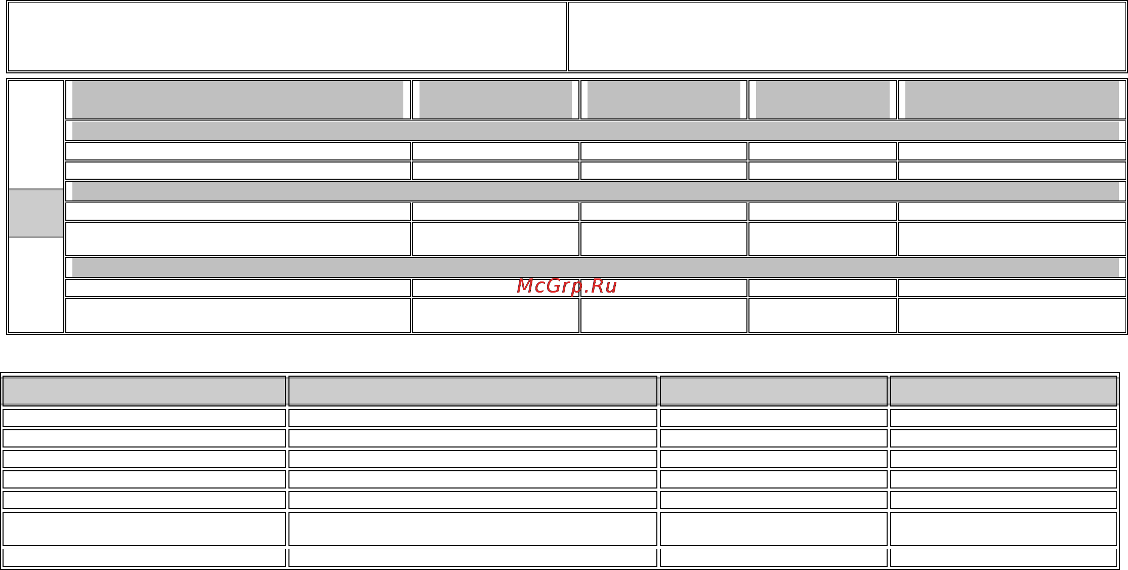 Gorenje GN 51101 IW Инструкция по эксплуатации онлайн [16/18] 4070