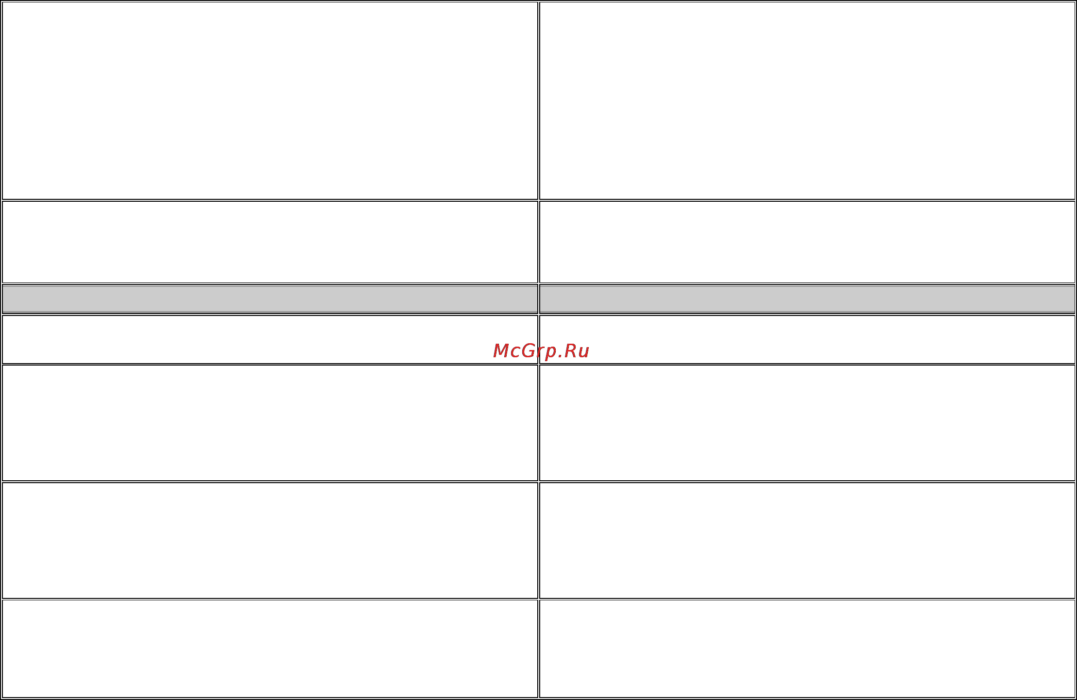 Gorenje GN 51101 IW Инструкция по эксплуатации онлайн [8/18] 4070