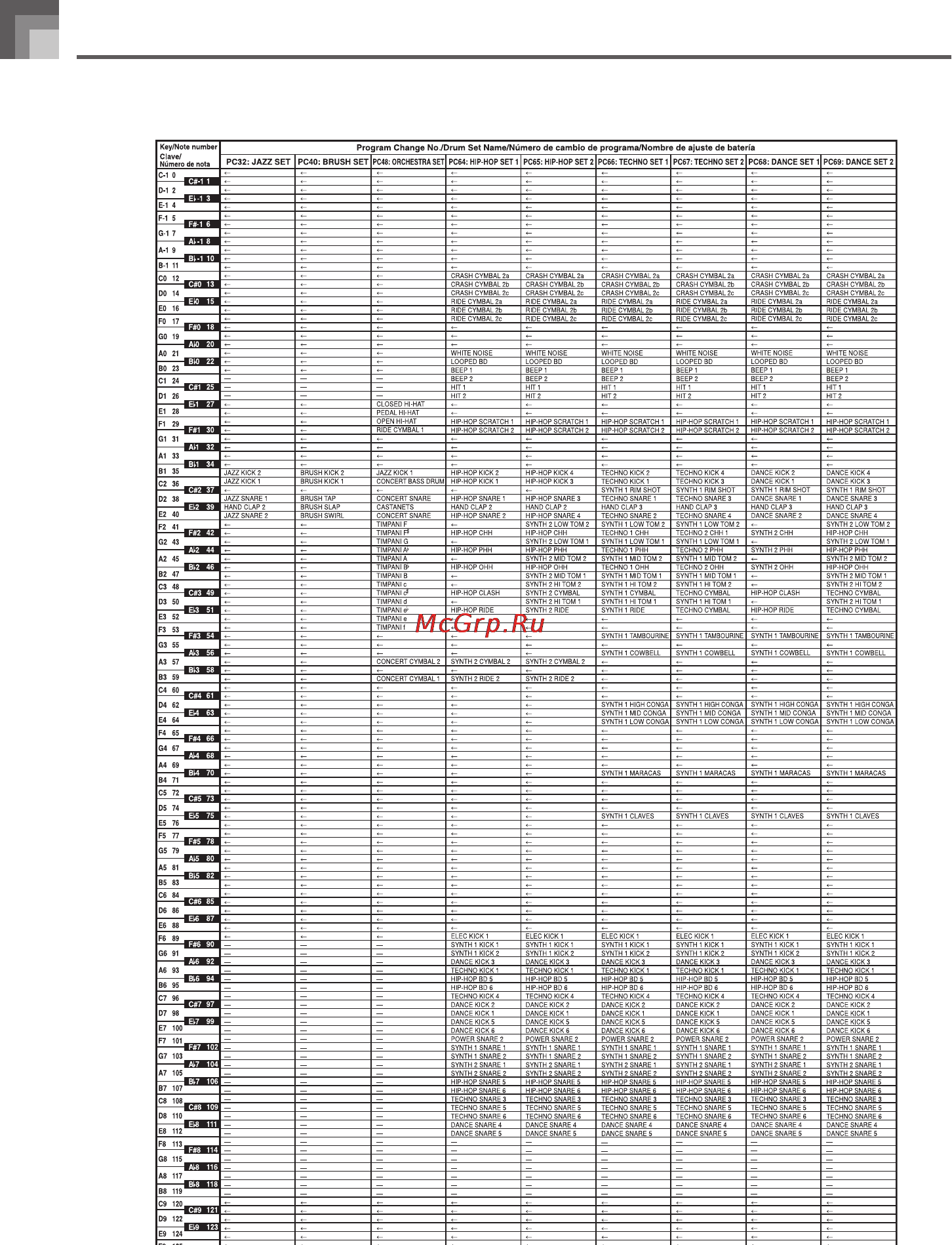 Casio CTK-900 Инструкция по эксплуатации онлайн [100/124] 4075
