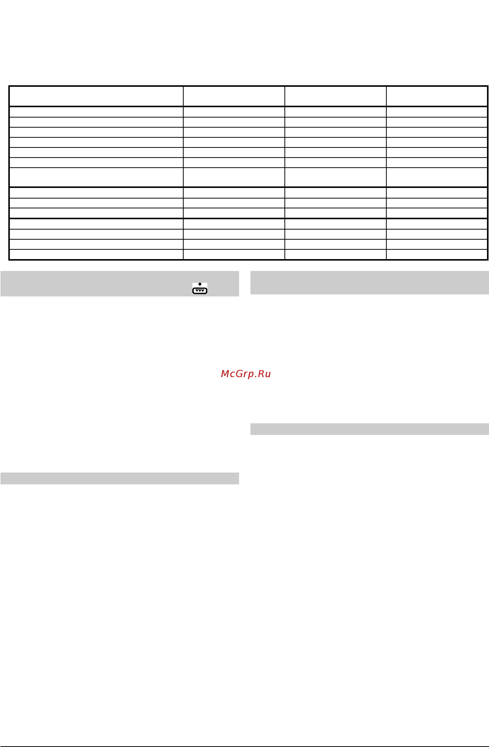 Gorenje EGI 440 E [11/28] Полезные советы