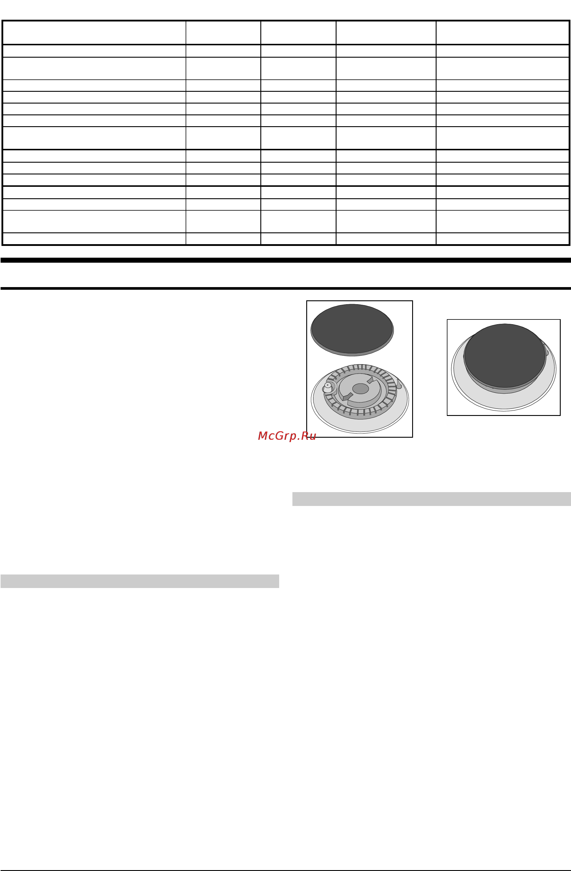 Gorenje EGI 440 E [12/28] Уход и обслуживание