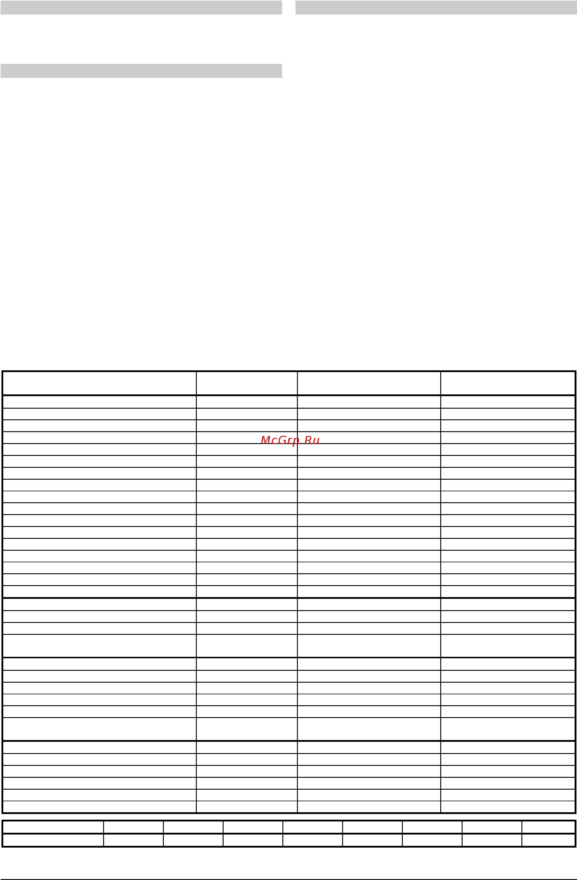 Gorenje EGI 440 E [8/28] Приготовление в режиме газового нагрева