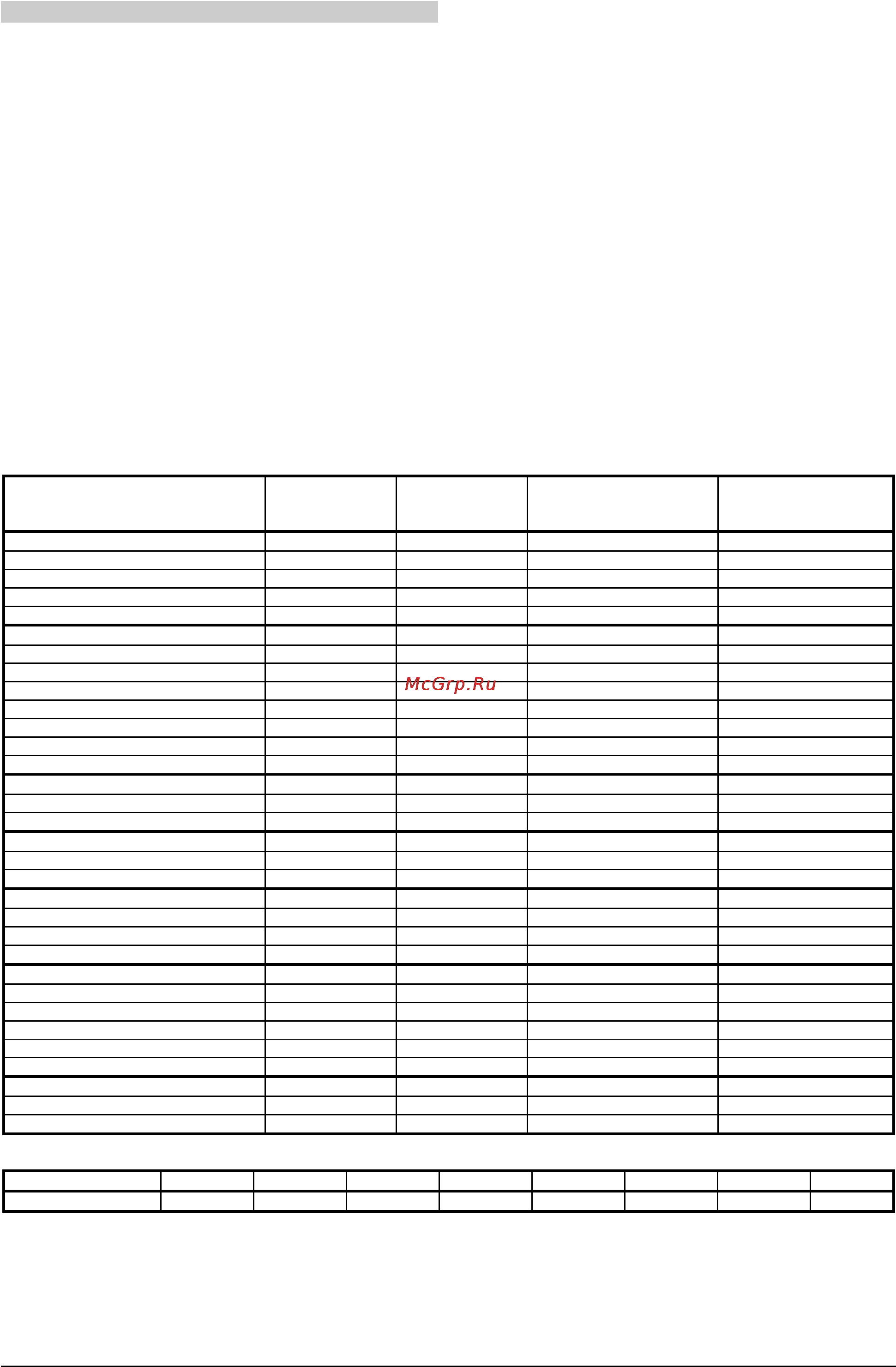 Gorenje EGI 440 E [9/28] Приготовление мяса