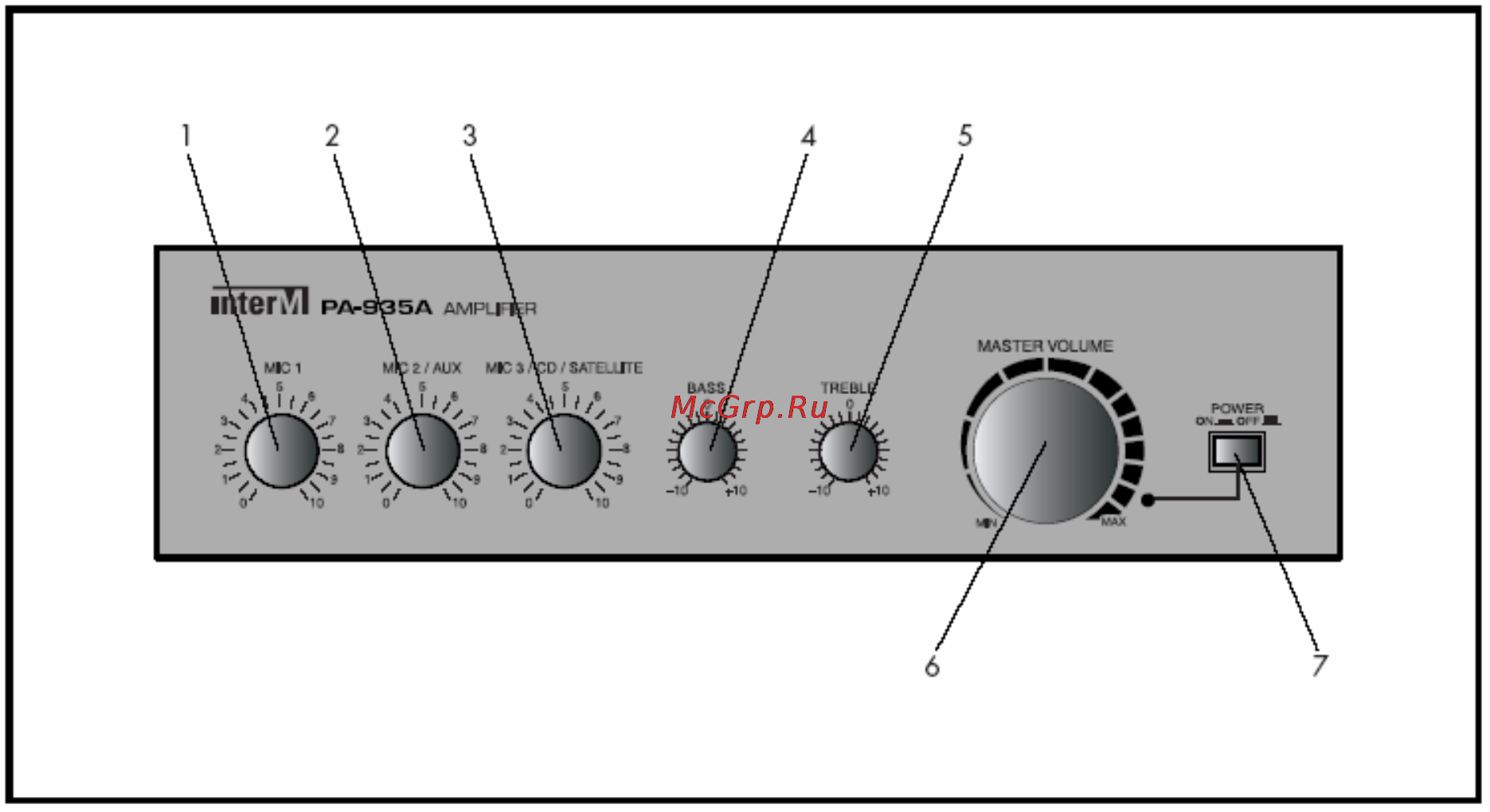 Inter-M PA-935A [3/8] Характеристики