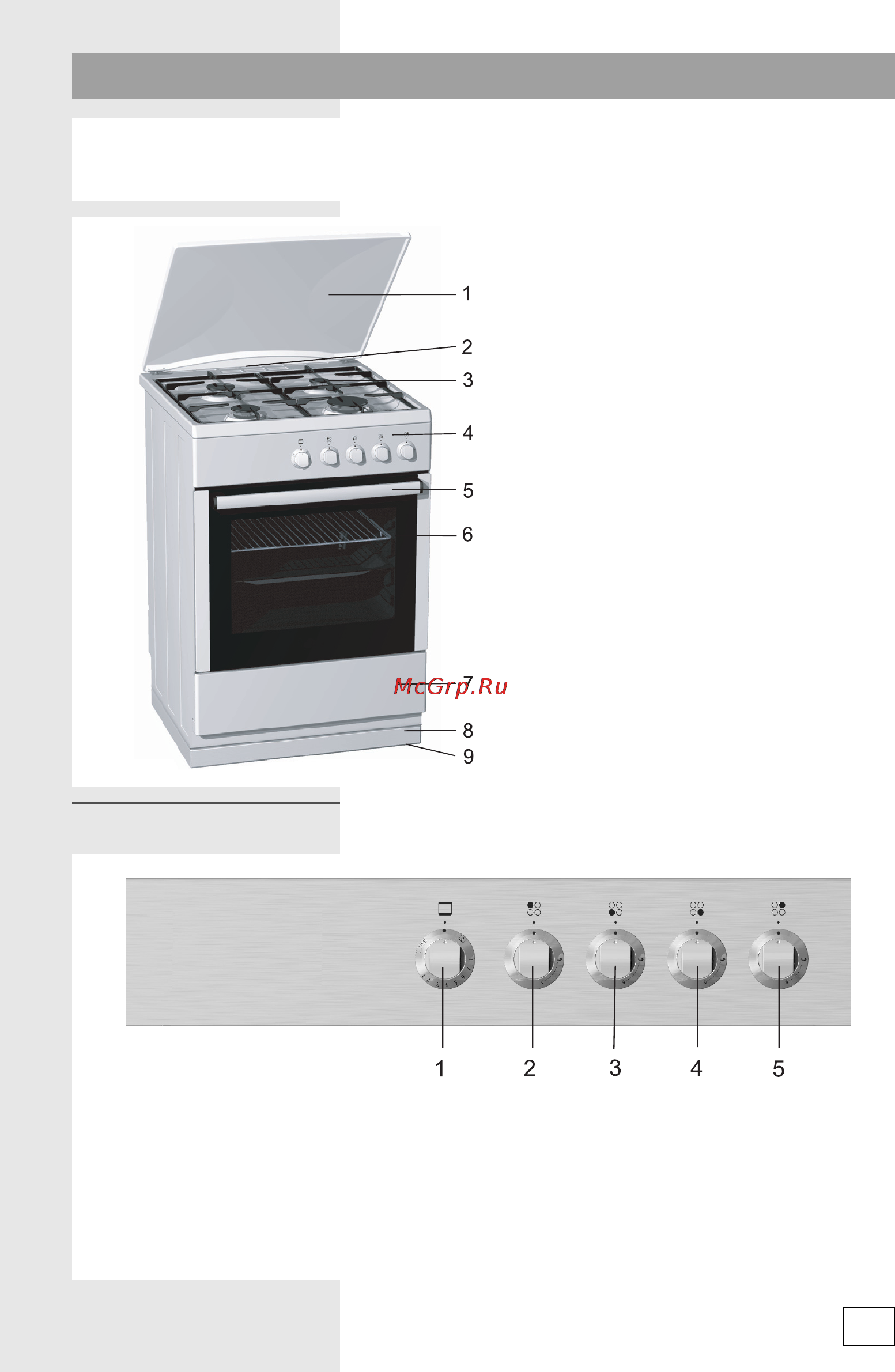 Gorenje GI 62378 BW [7/48] Панель управления