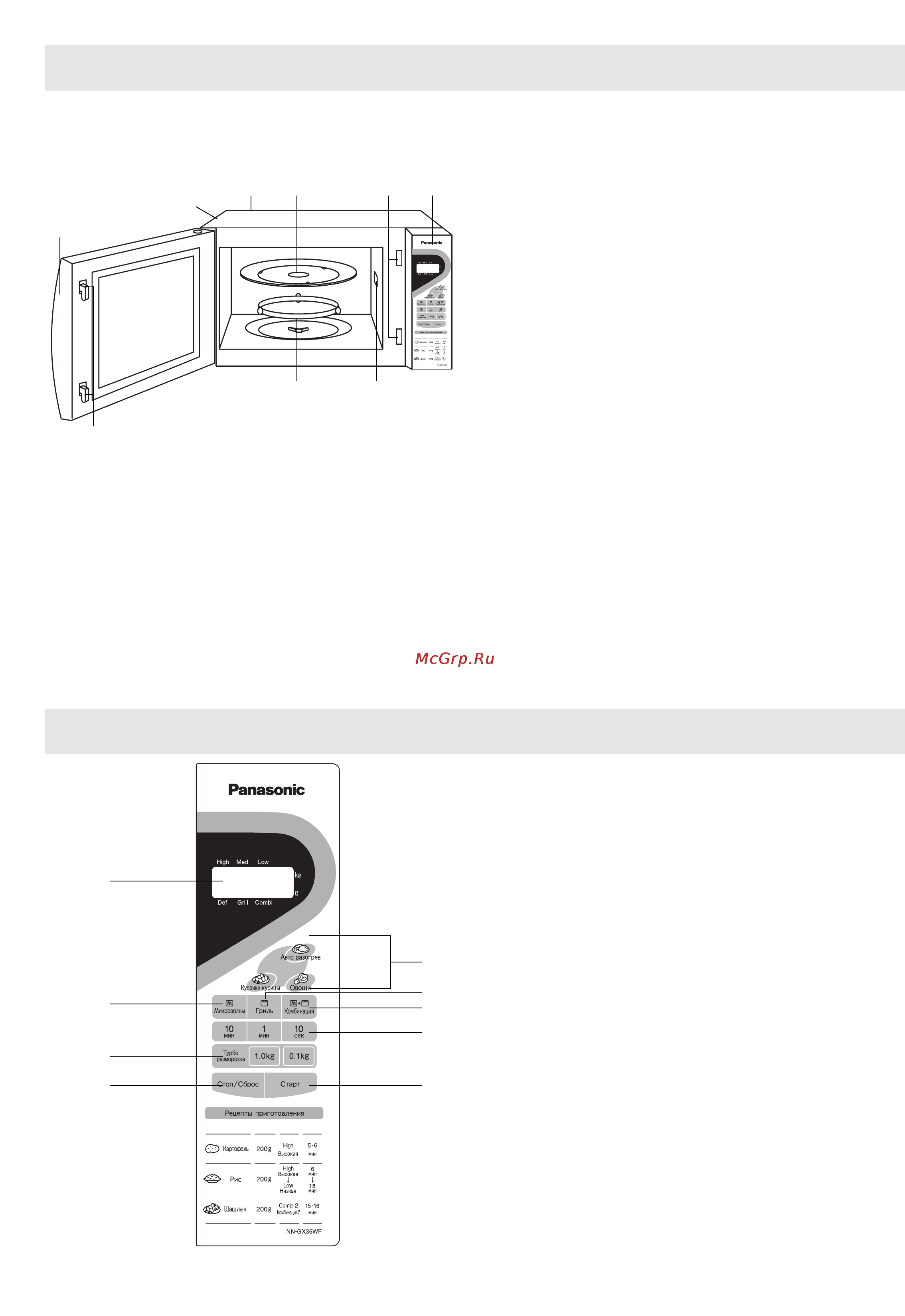 Panasonic NN-GX35WF [6/36] Панель управления