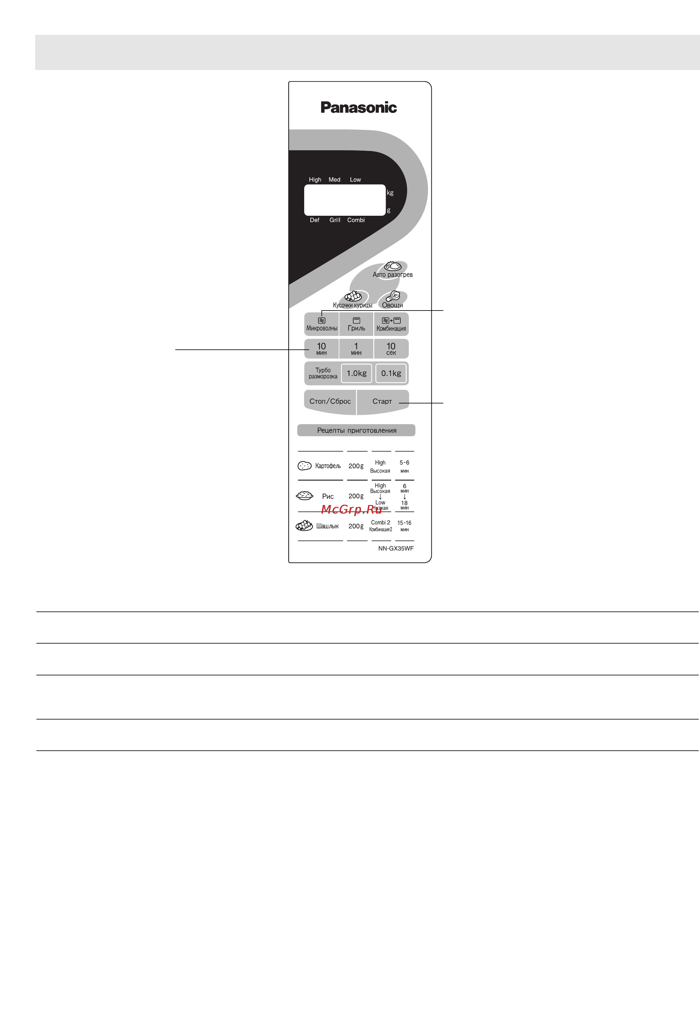 Panasonic NN-GX35WF [7/36] Нажмите кнопку выбора мощности