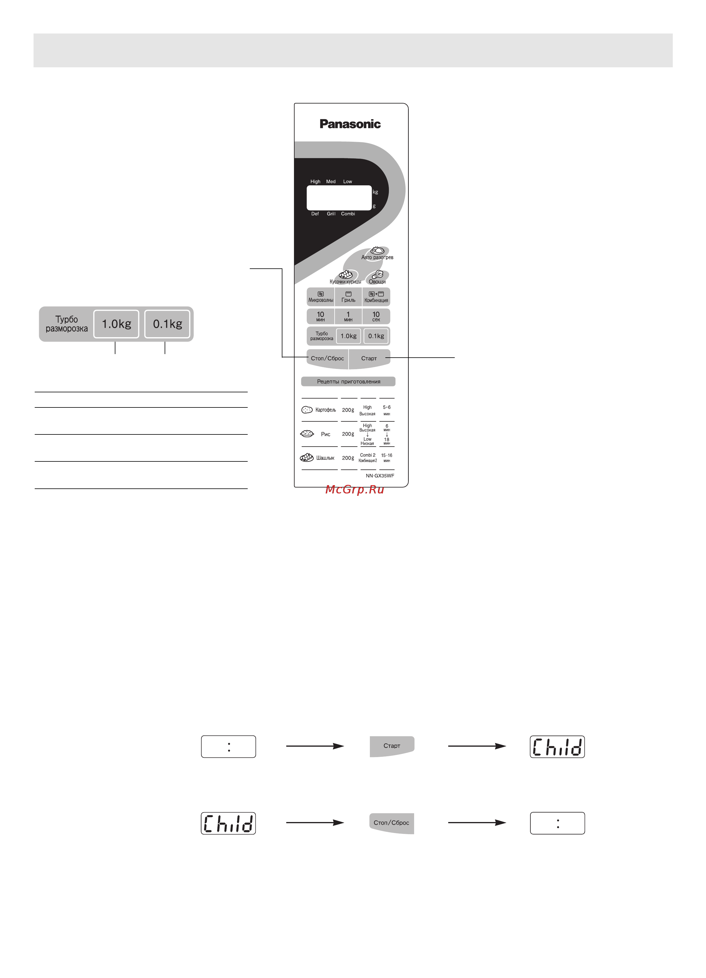 Panasonic NN-GX35WF [8/36] Основные операции