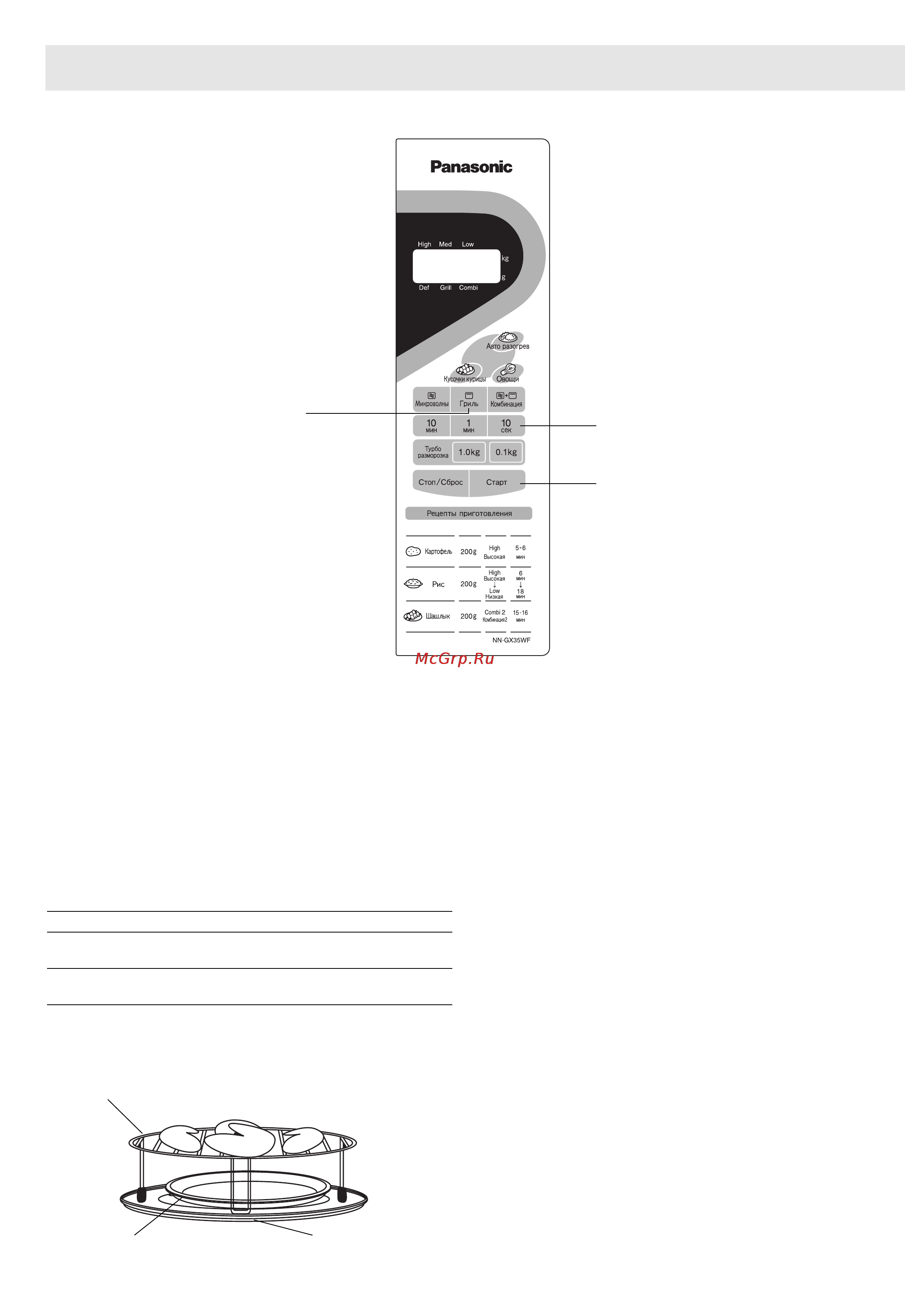 Panasonic NN-GX35WF [9/36] Основные операции