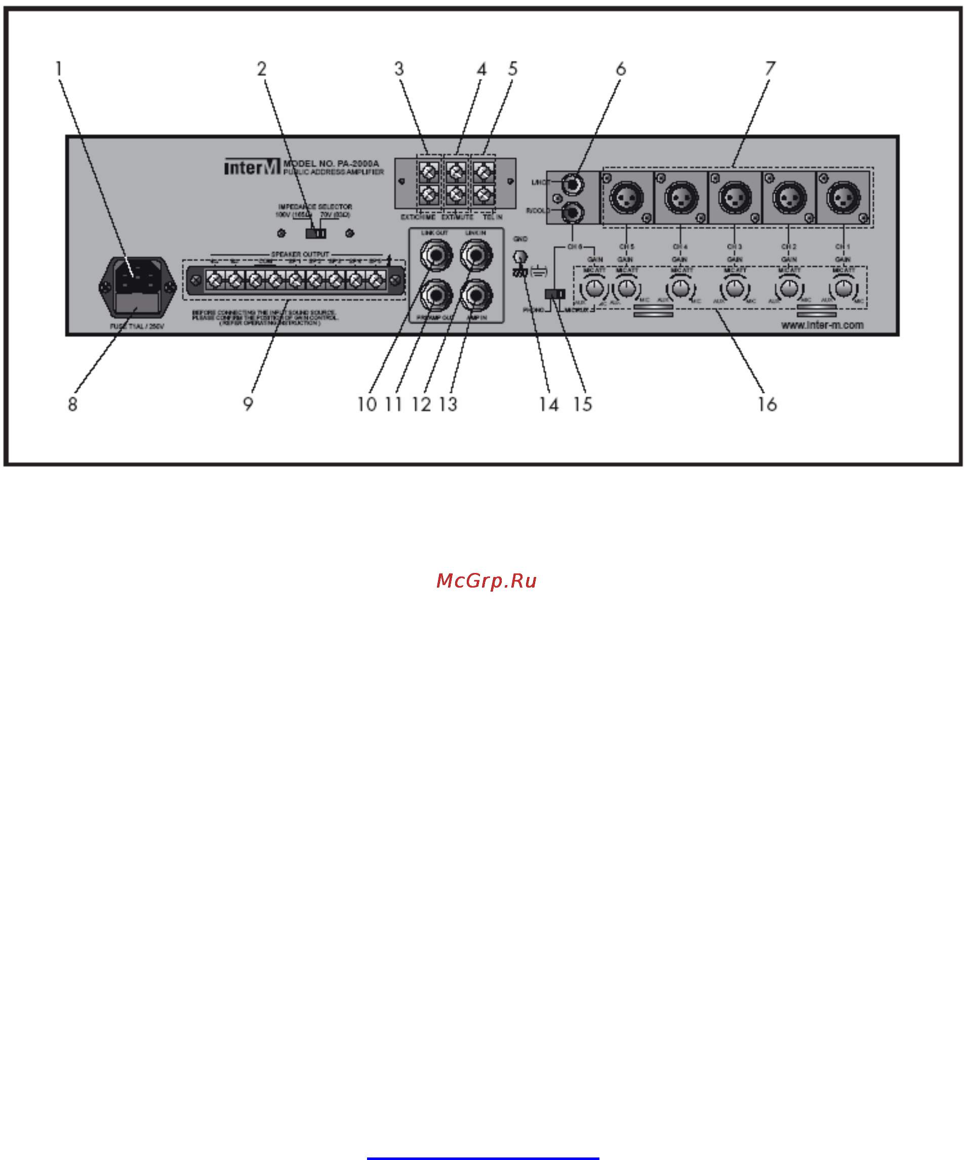 Inter-M PA-4000A [4/7] Задняя панель с органами управления
