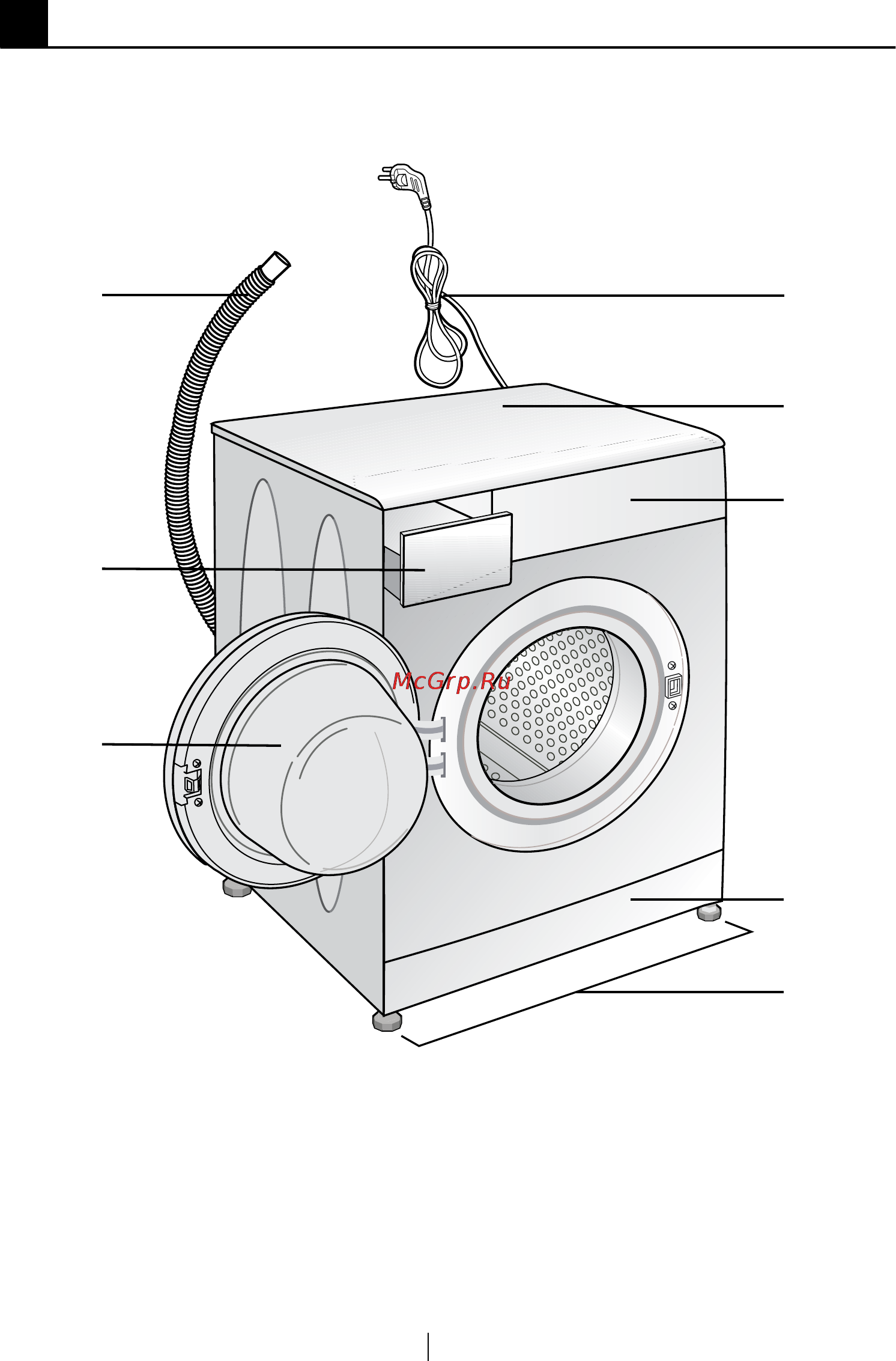 Beko WKB 51021 PTMA [4/38] Описание стиральной машины