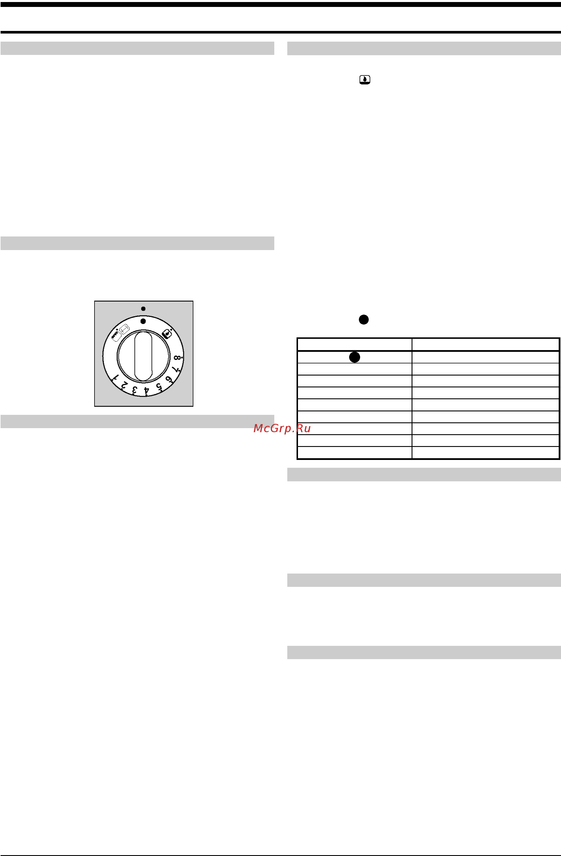 Gorenje G 470 W-E [7/20] Газовая духовка