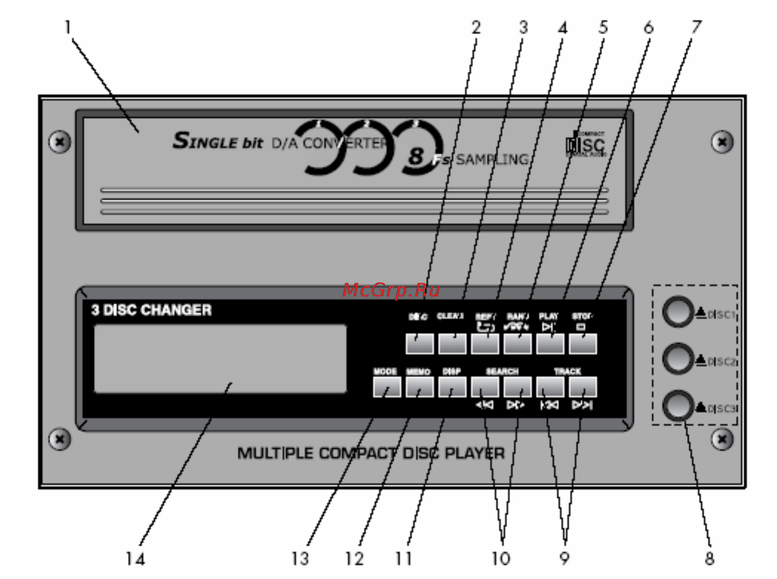 Inter-M PA-2200 [4/12] Панель cd проигрывателя