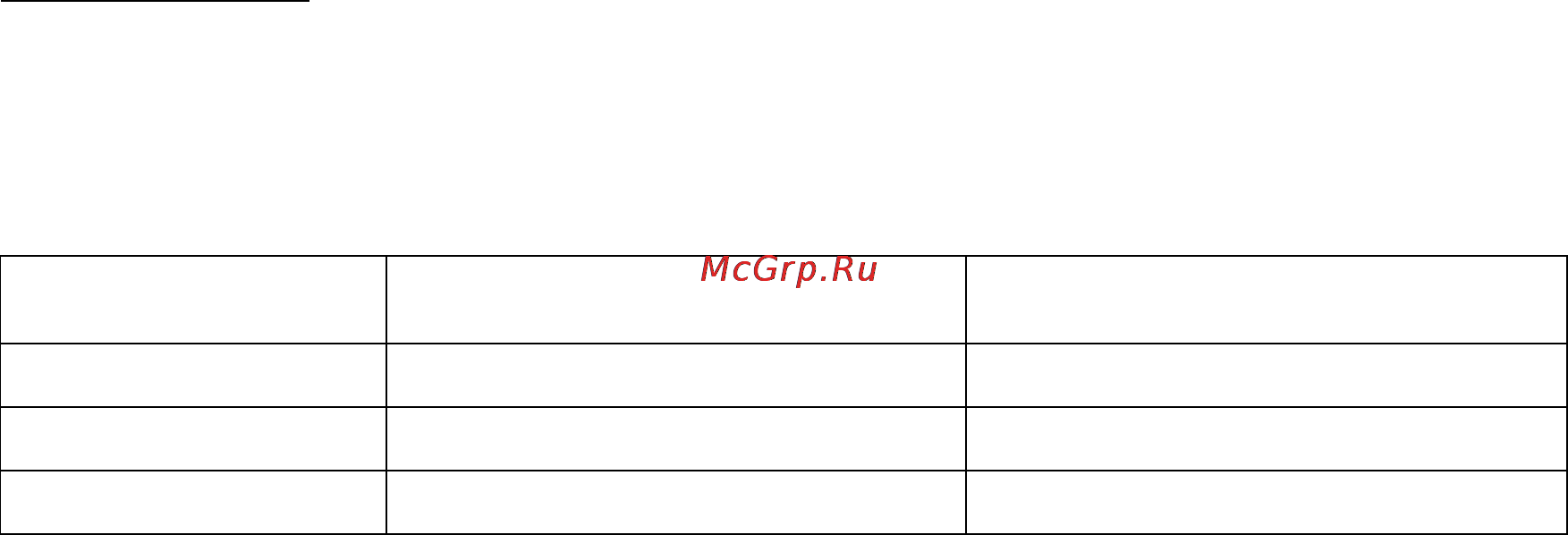 Inter-M PA-2200 [7/12] Порядок работы с cd проигрывателем