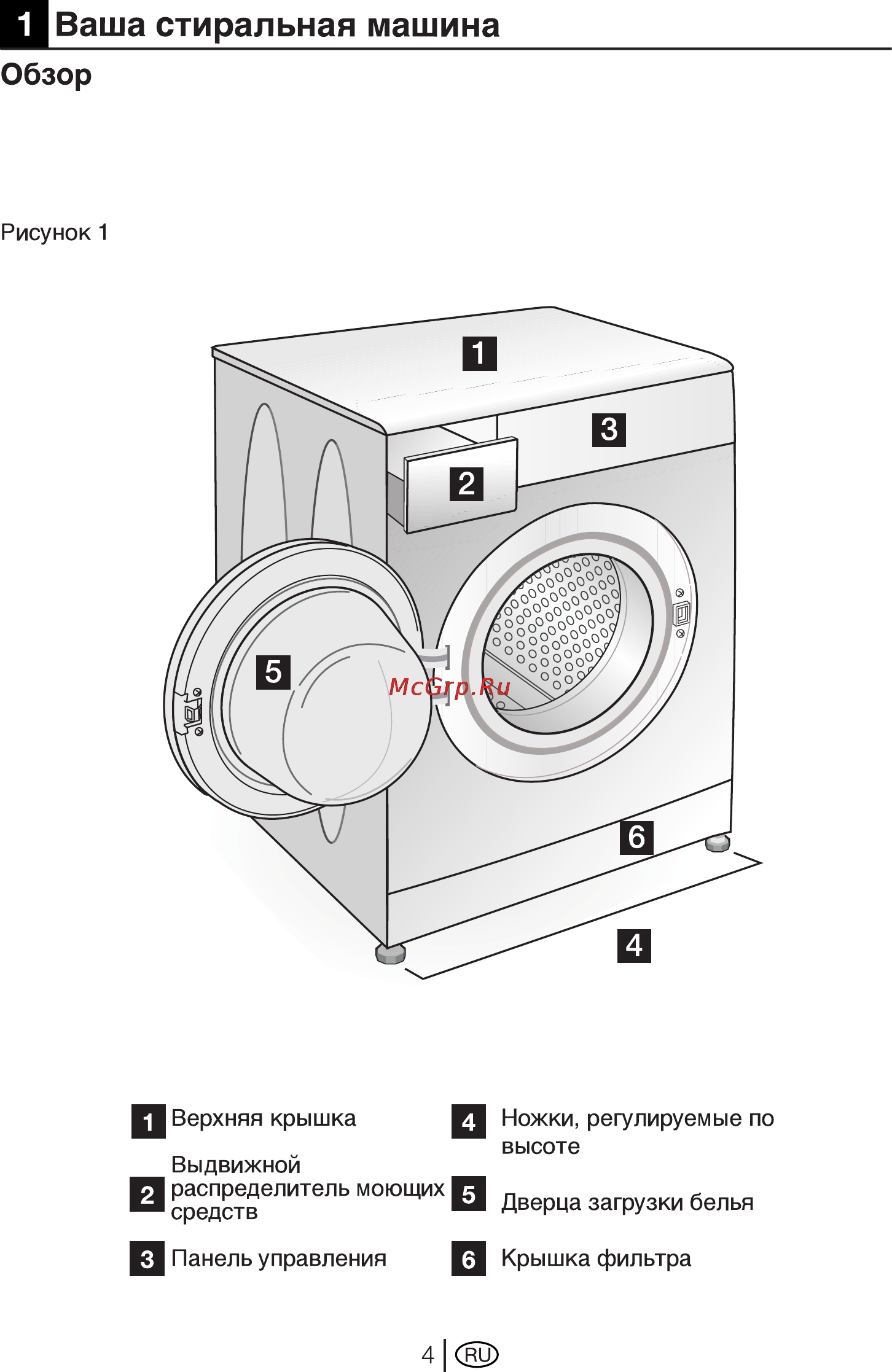 Beko WKB 61041 PTMSC Инструкция по эксплуатации онлайн [4/38] 4115