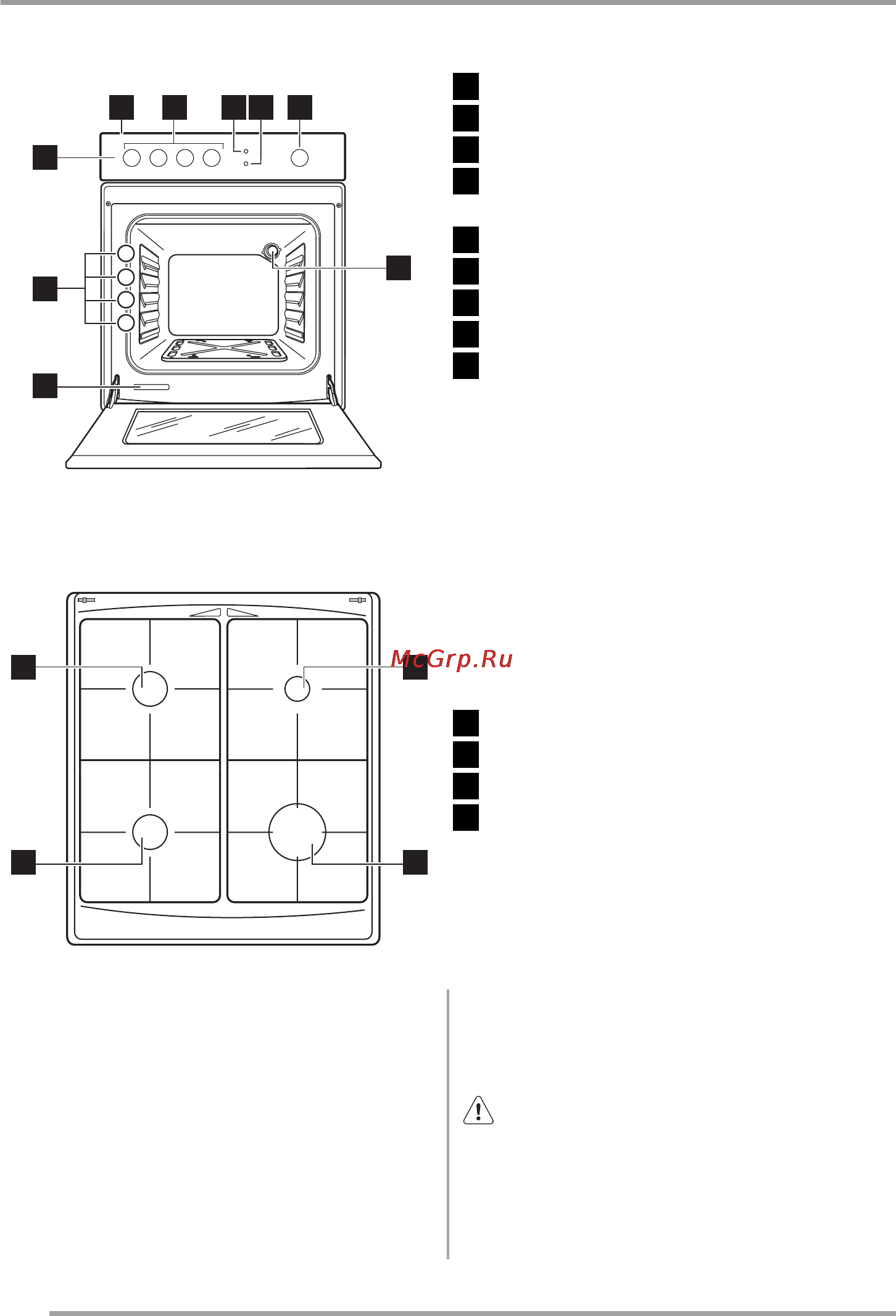 Zanussi ZCG 55 IGW [6/72] Descrierea produsului