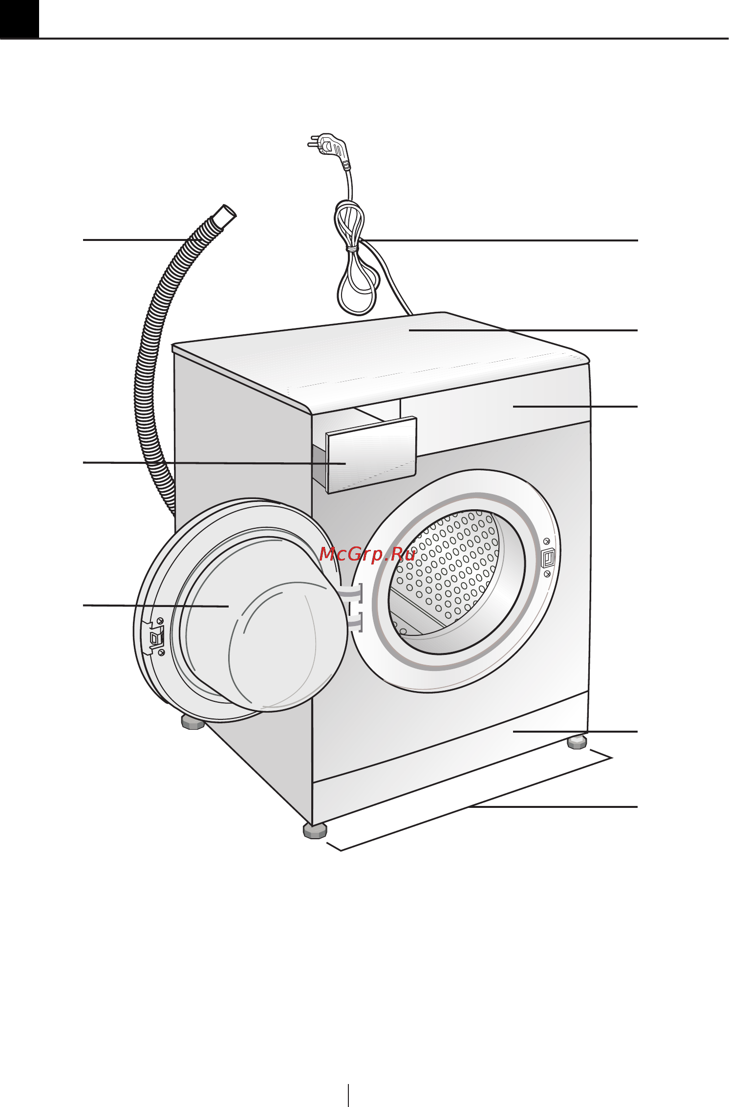 Beko WMB 81231 PTLMC [3/35] Описание стиральной машины