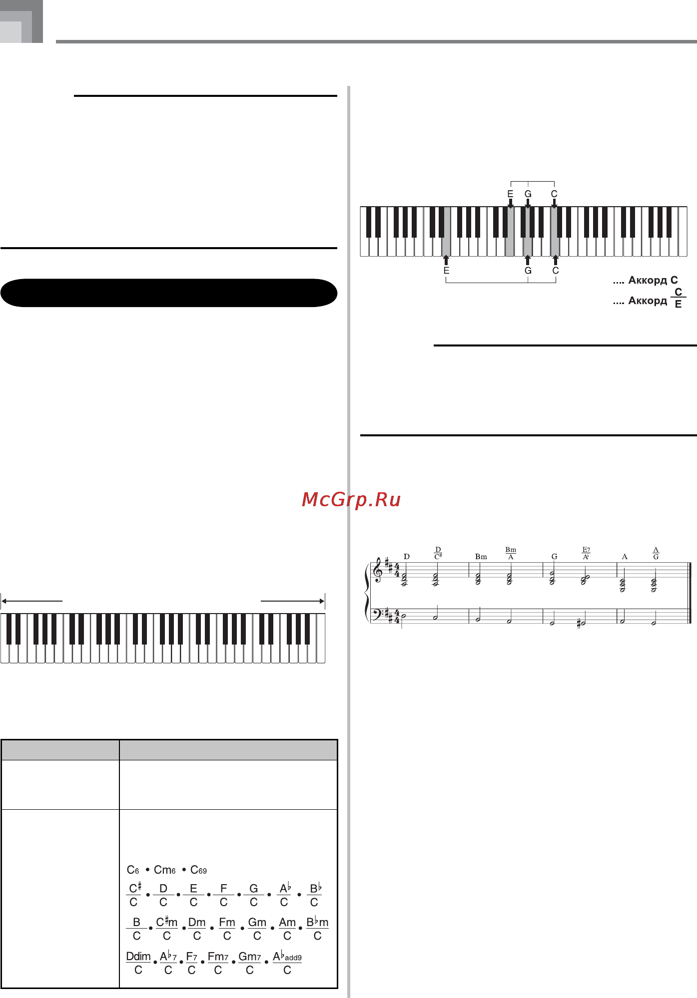 Casio LK-300TV [36/74] Метод full range chord