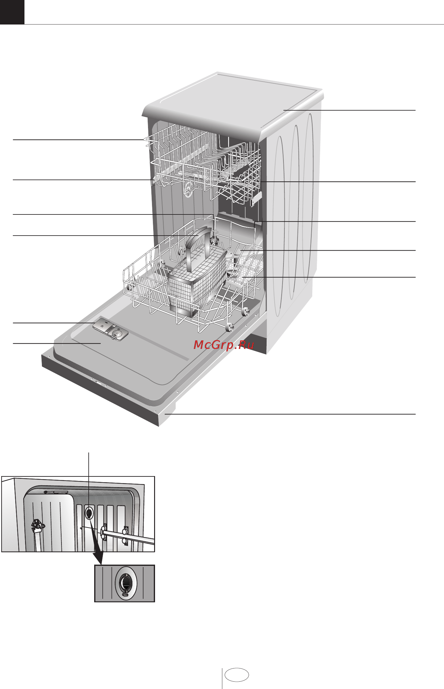 Beko DFS 2531 [4/26] Внешний вид машины