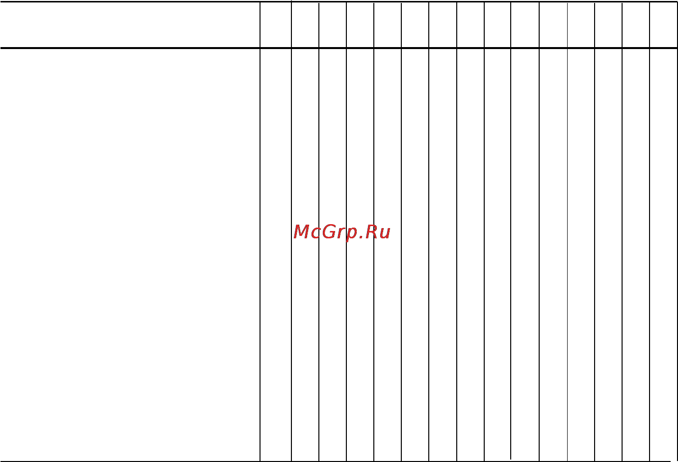 Greta 1470-00-20 [4/20] Количество горелок стола шт 4 в том числе полубыстрого действия 2 быстрого действия 1 вспомогательная 1 2 кпд горелок стола при нормальном давлении газа не мнее 59 2 горелка духовки должна обеспечивать её нагрев до темпе ратуры на 230
