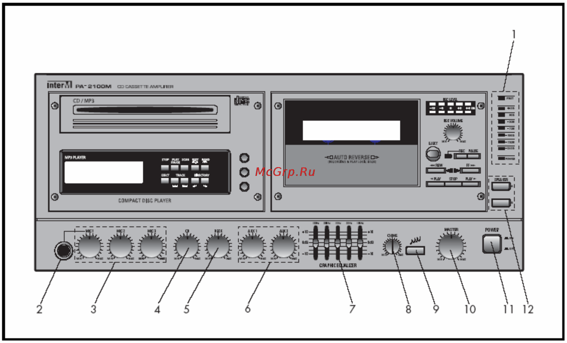 Inter-M РА-2200М [3/11] Описание