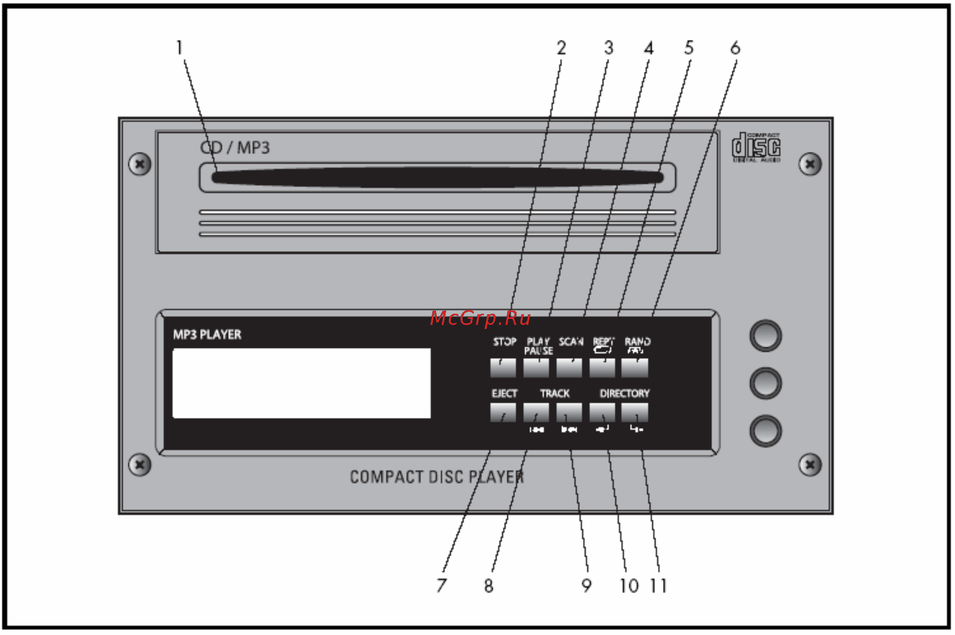 Inter-M РА-2200М [4/11] Панель cd mp3 проигрывателя