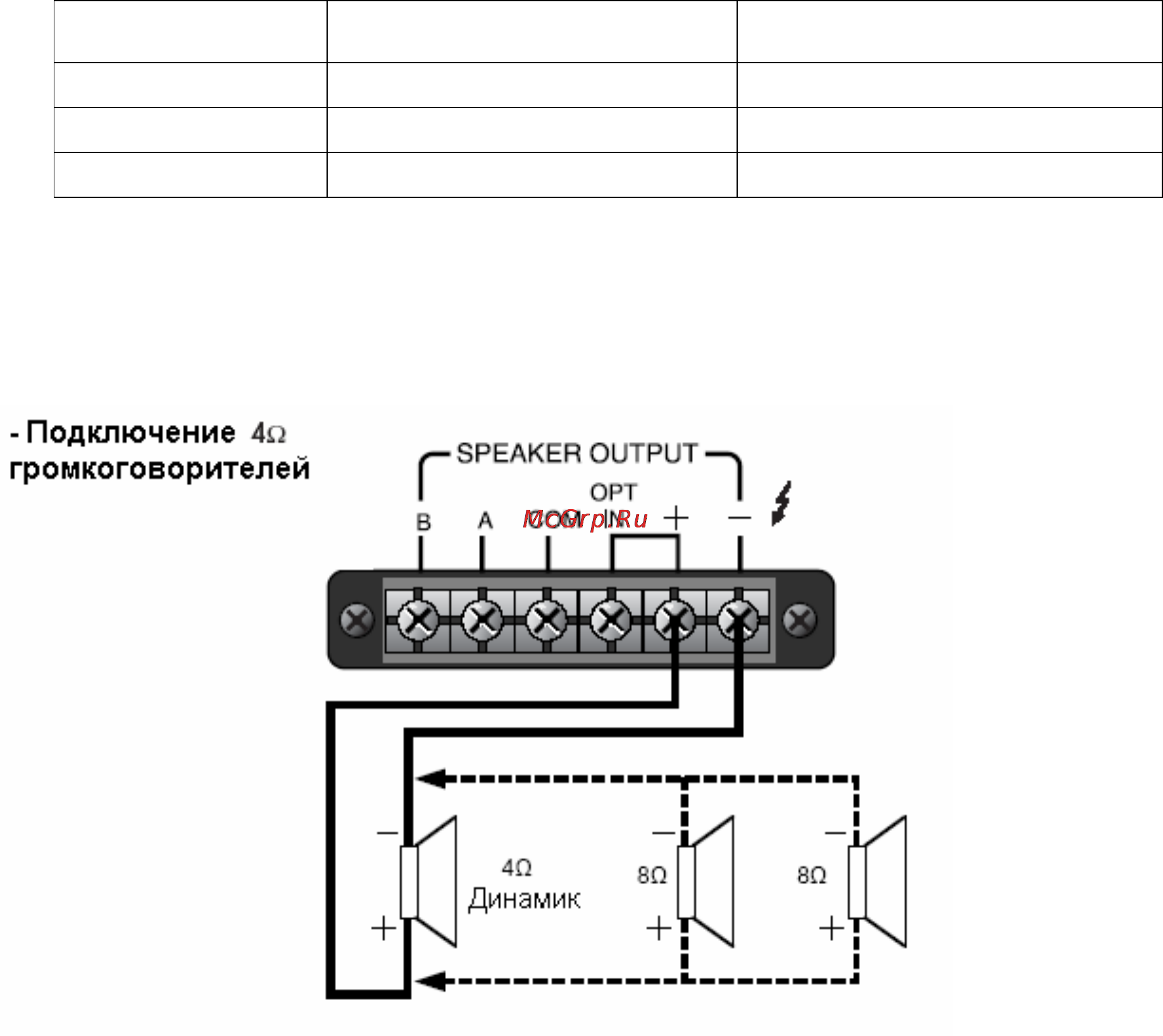 Inter-M РА-2200М [8/11] Подключение громкоговорителей