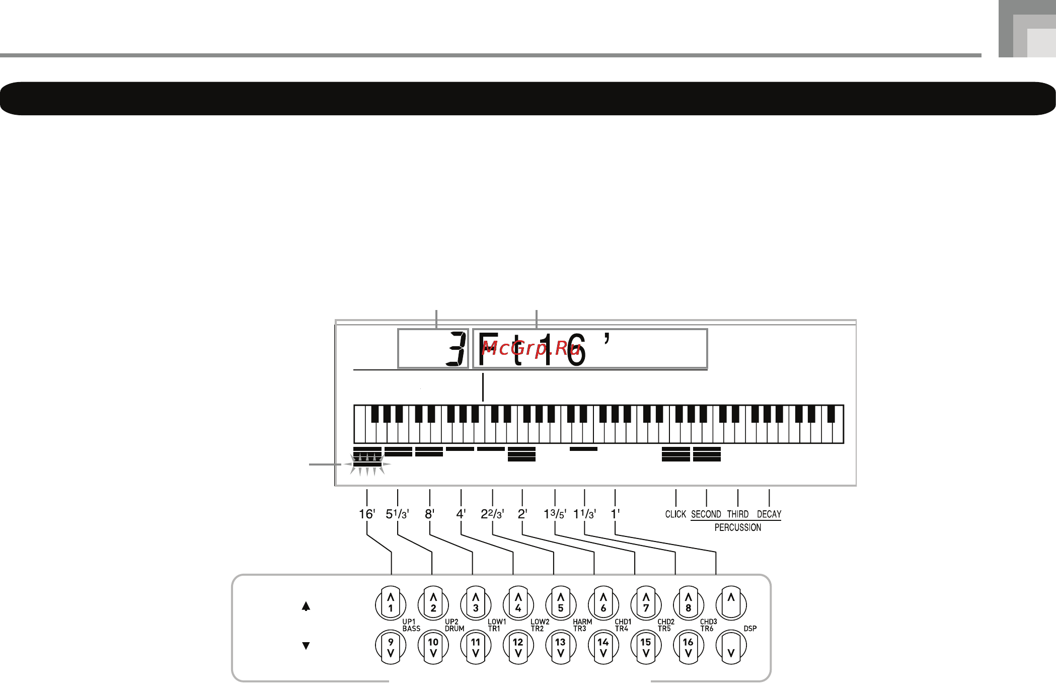 Casio WK-3300 [25/123] Использование режима акустического органа drawbar organ